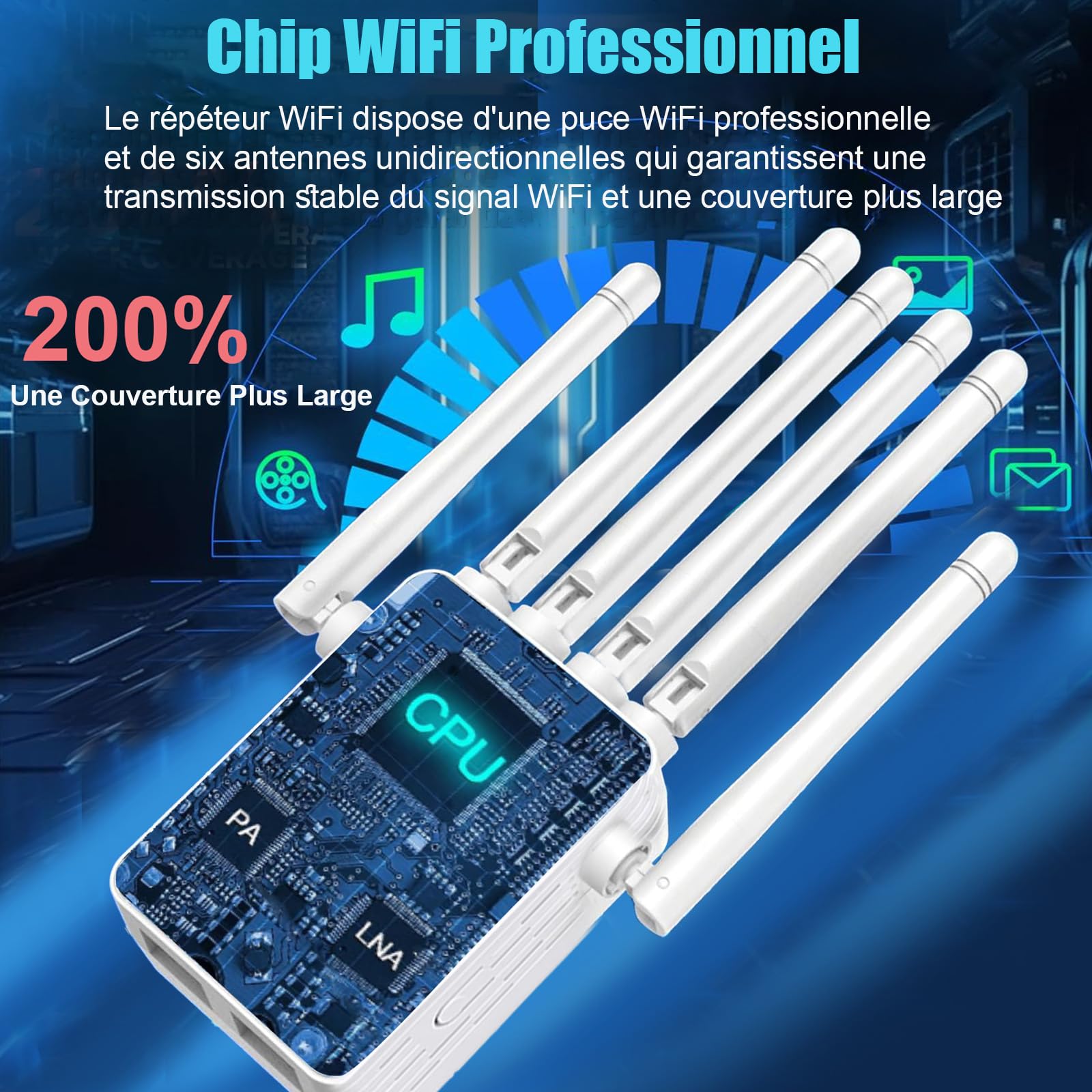 Répéteur WiFi Puissant 5G 2.4G - Amplificateur de Signal 6 Antennes, Coupure 1000 m², 2 Rj45 Ports LAN, Mode Répéteur & Routeur & AP,pour Maison & Bureau
