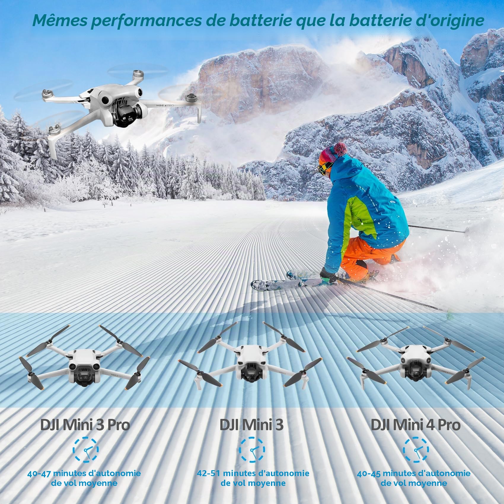 COOLSHOW Intelligente pour Drone Mini 4 Pro/3 Série Batterie 1 Pièce 3850mAh Offre jusqu'à 47 Minutes D'Autonomie de Vol Compatible avec DJI Mini 4/3/3 Pro Plus