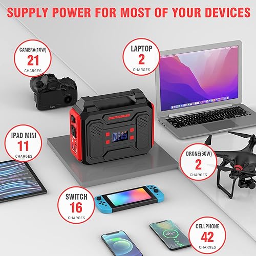 Miniatura 3 de Estación de energía portátil de 250 W con panel solar de 40 W, banco de energía solar con salida de CA, generador solar de 67500 mAh al aire libre