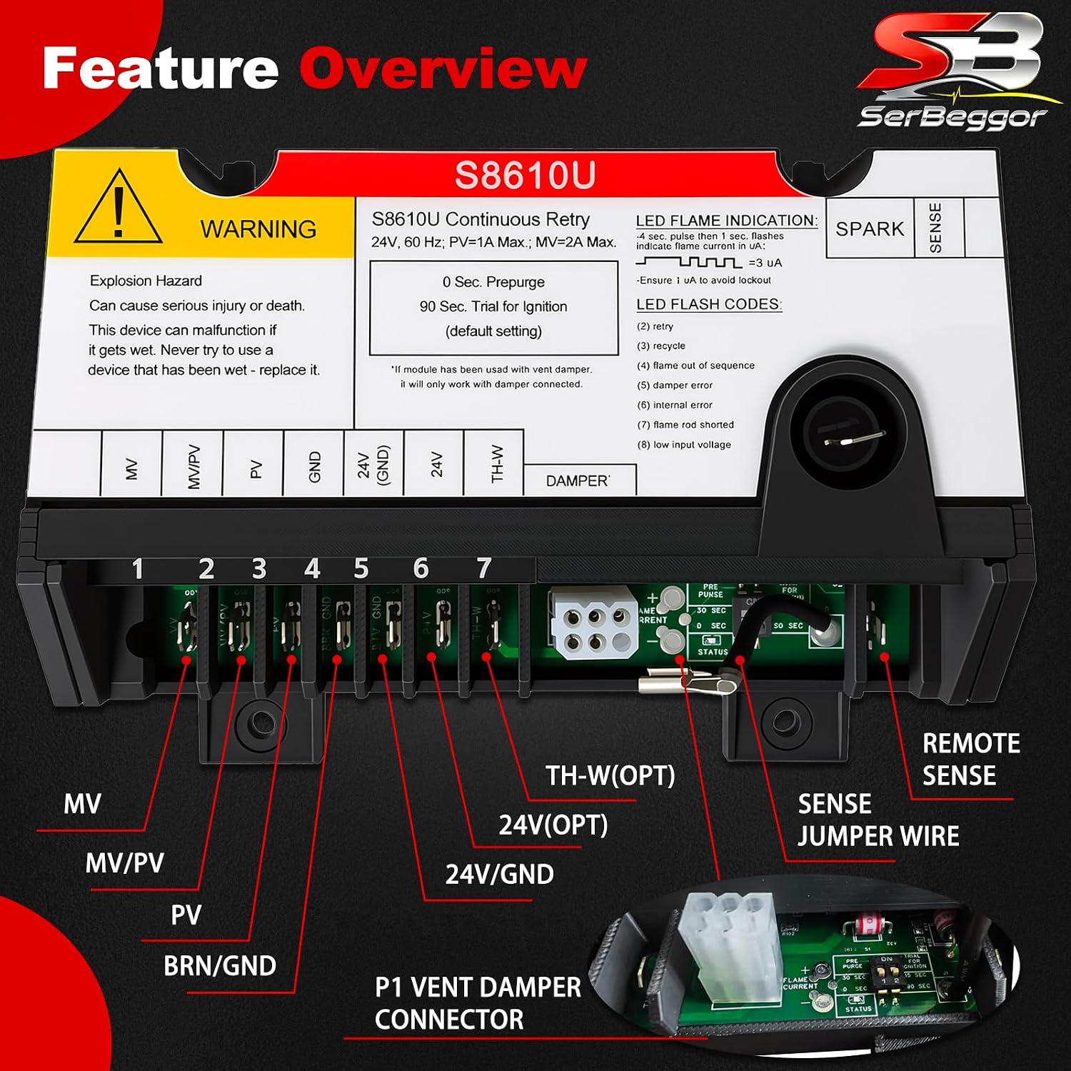 S8610U Furnace Control Board Module Compatible with Honeywell | S8610U1003 S8610U3009 Universal Ignition Module, lIntermittent Pilot Control Universal Ignition Module