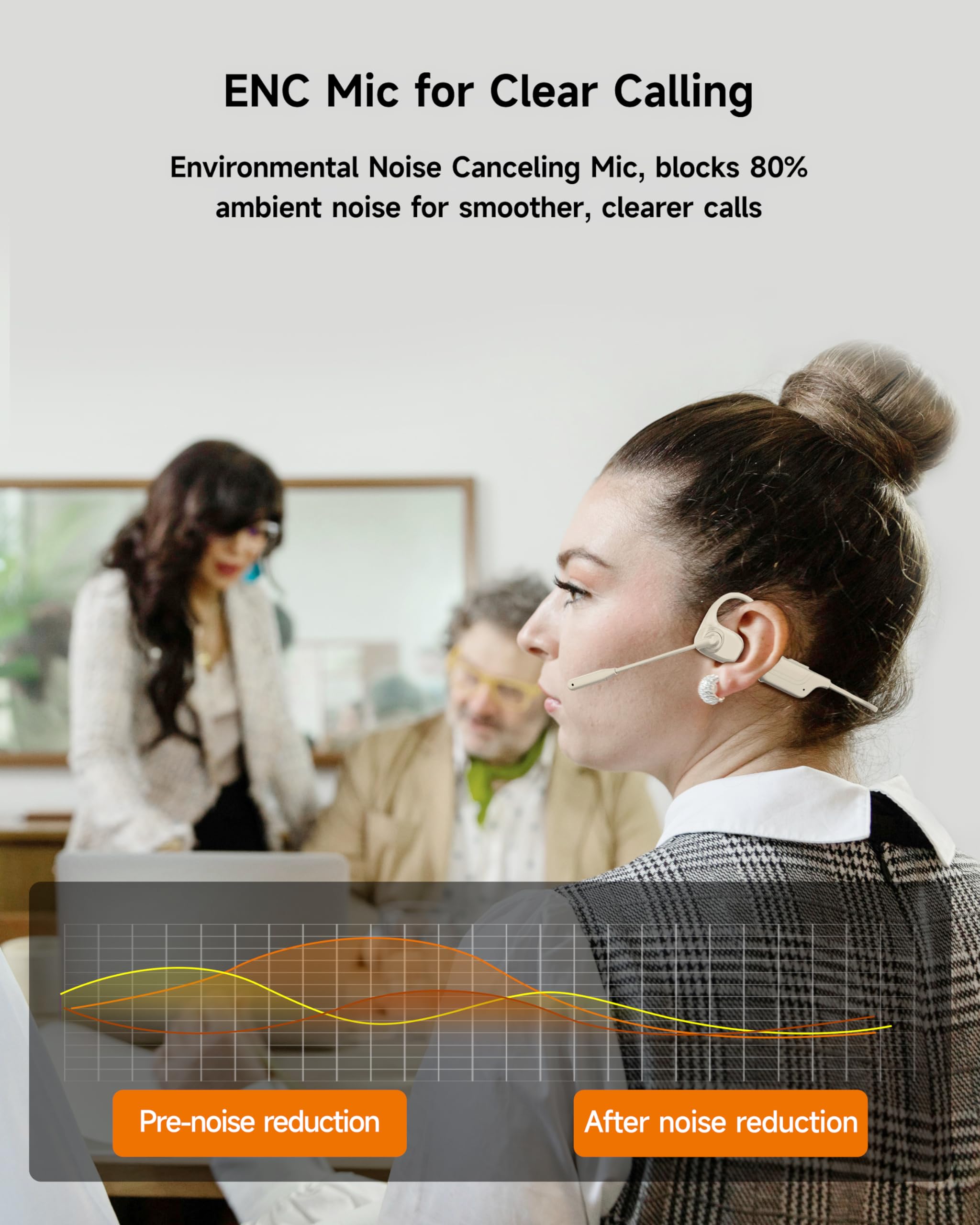 LOBKIN Open Ear Headphones with Mic Bluetooth 5.4 - Dettaglio