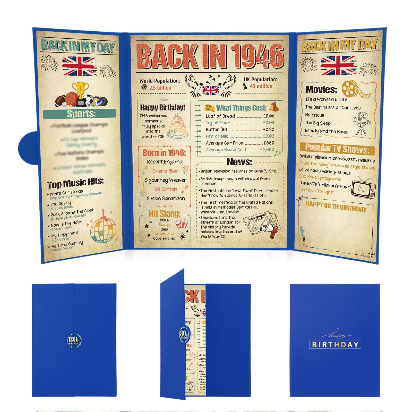 Eiapadeor 80th Birthday Gifts for Men - Large Back in 1946 80th Folded Birthday Card for Men Male Vintage Blue Happy 80 Year Old Decorations for Dad Husband