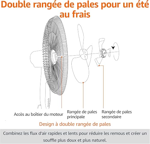 Amazon Basics Ventilateur sur Pied 40 cm avec Télécommande, pour Chambre, Salon, Bureau, 3 Vitesses, 3 Modes, Minuterie, Pales Double Couche, Hauteur Réglable, Tête Inclinable, 60W, Noir - 4