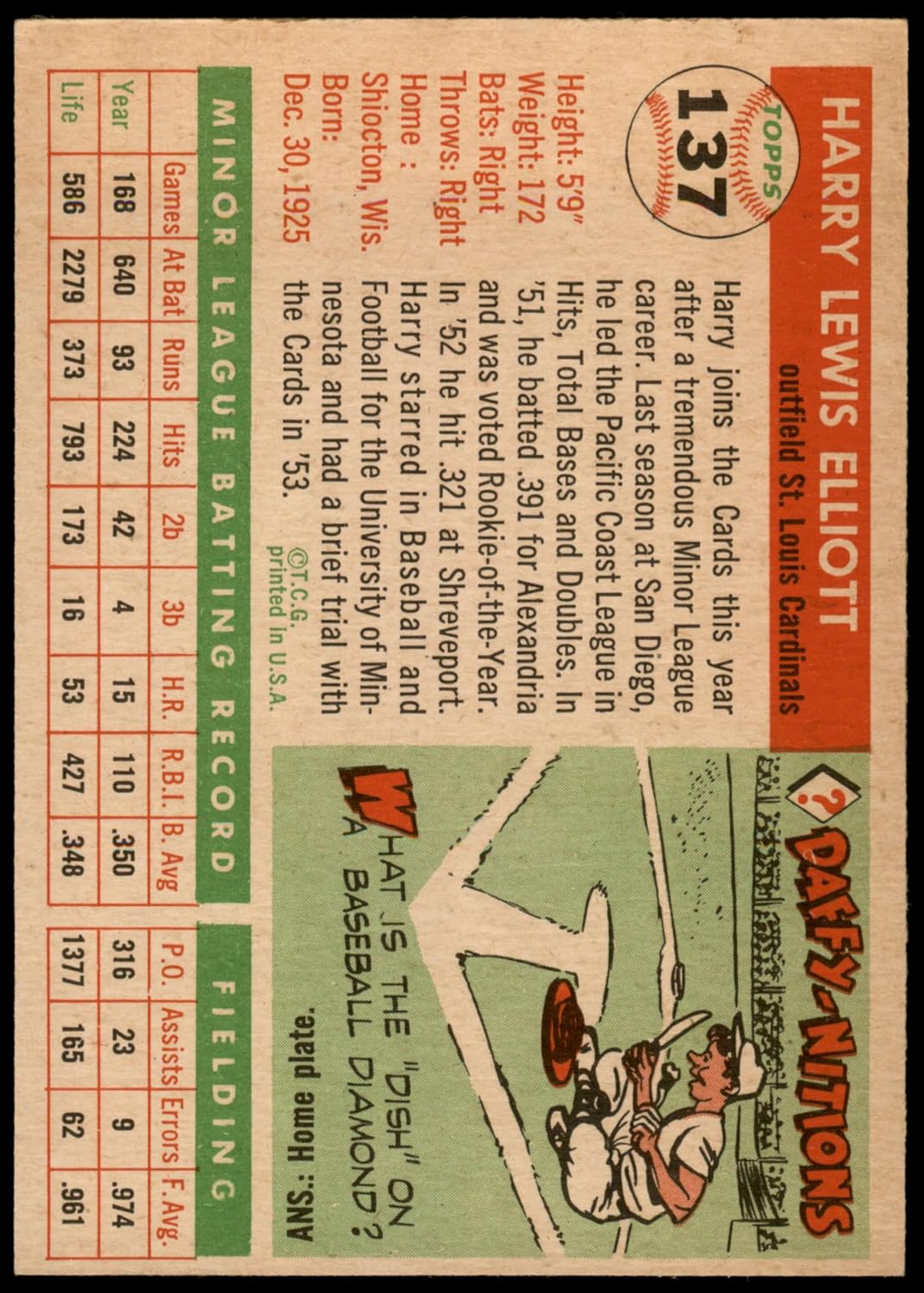 1955 Topps #137 Harry Elliott St. Louis Cardinals (Baseball Card) EX Cardinals