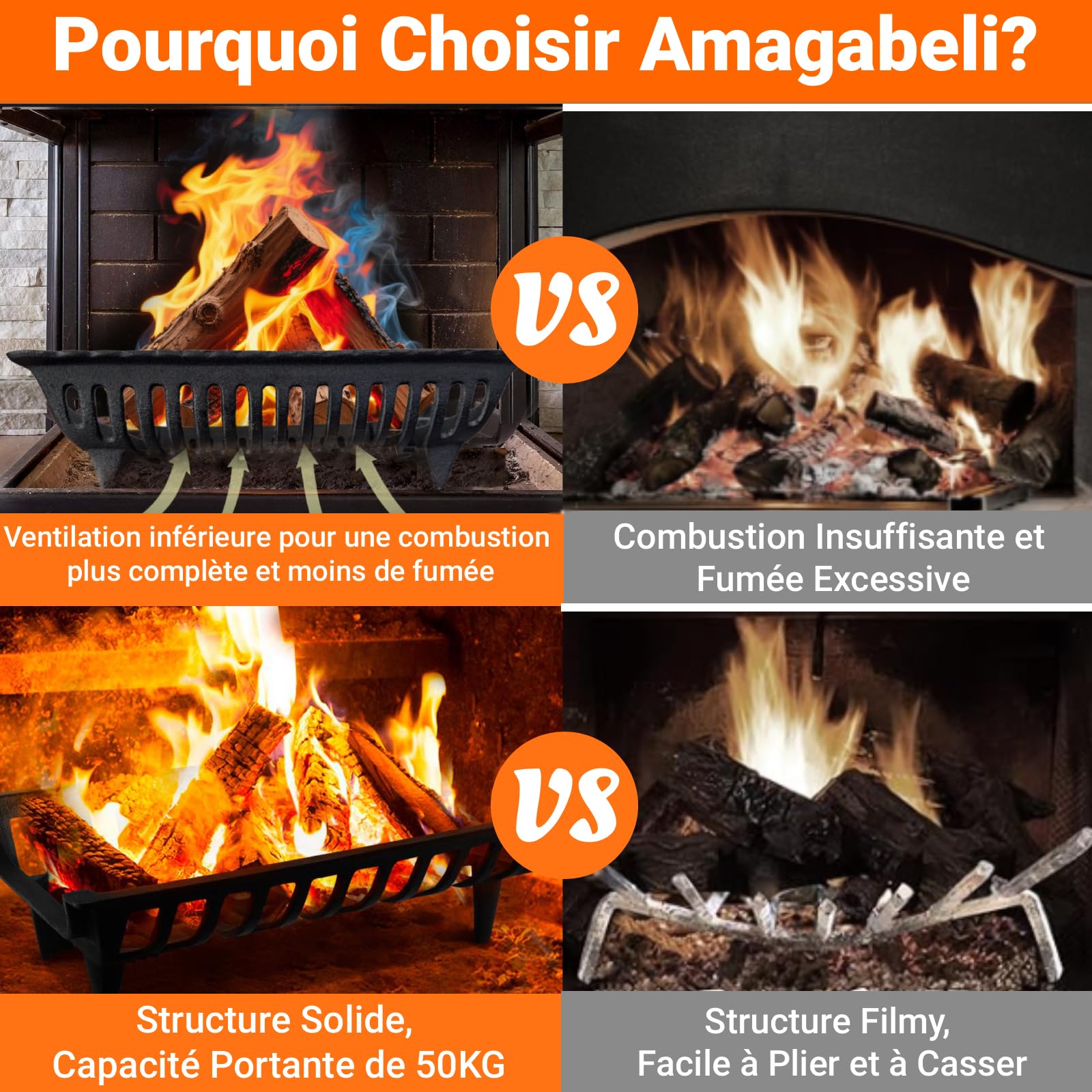 Amagaeli 61cm Grille de Cheminée en Fer Forgé 12 Barreaux 1,8cm pour Poêle à Bois