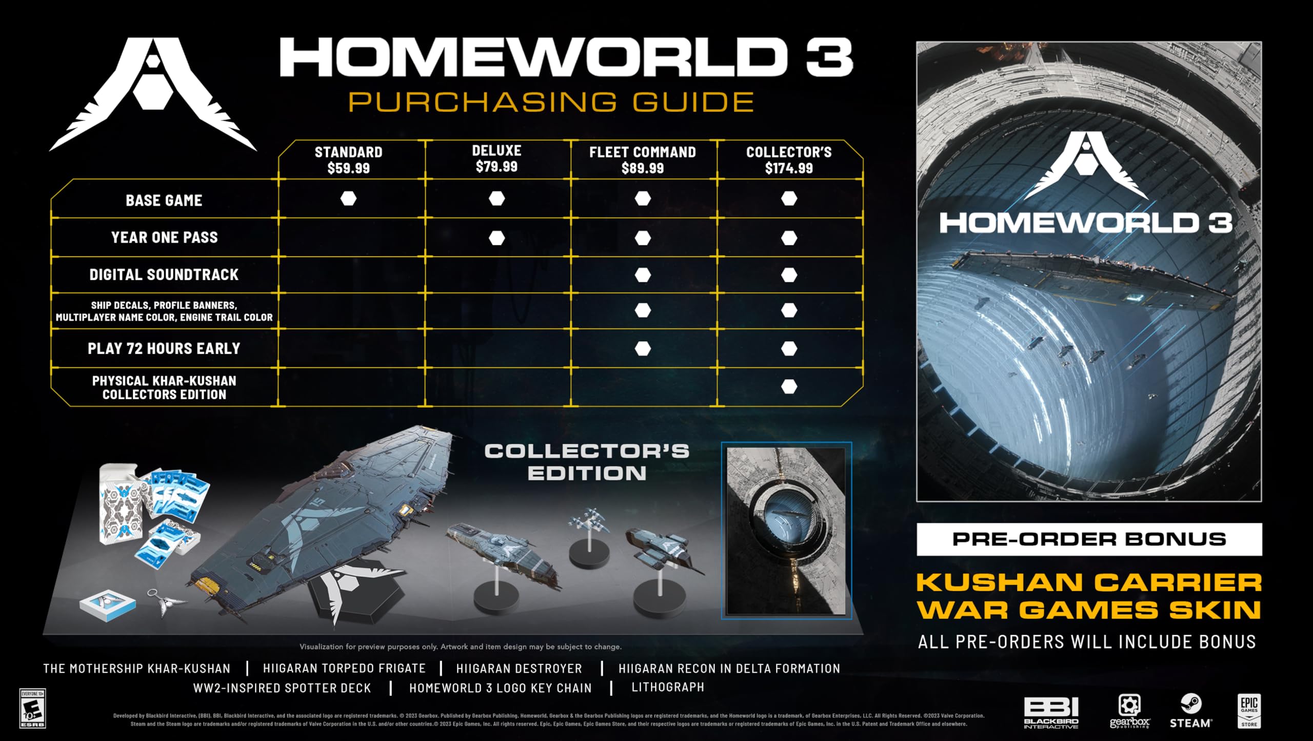 Homeworld 3 Collector's Edition - PC