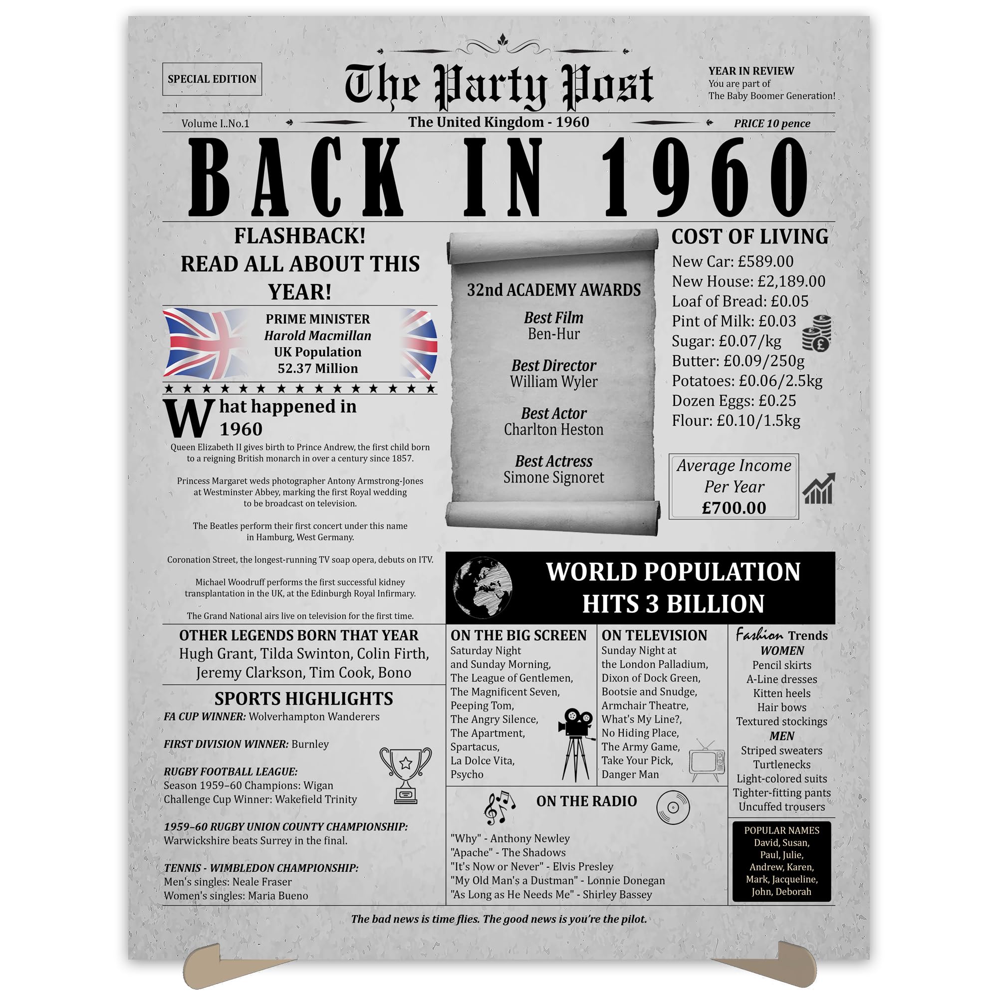The Party Post Women's Back In 1960 66Th Birthday Party Decorations Poster - 66 Years Ago Anniversary Card For And Men. Home Decor Supplies For Her Or Him Turning 66 Years Old. Size A3 Birthday Retro Card