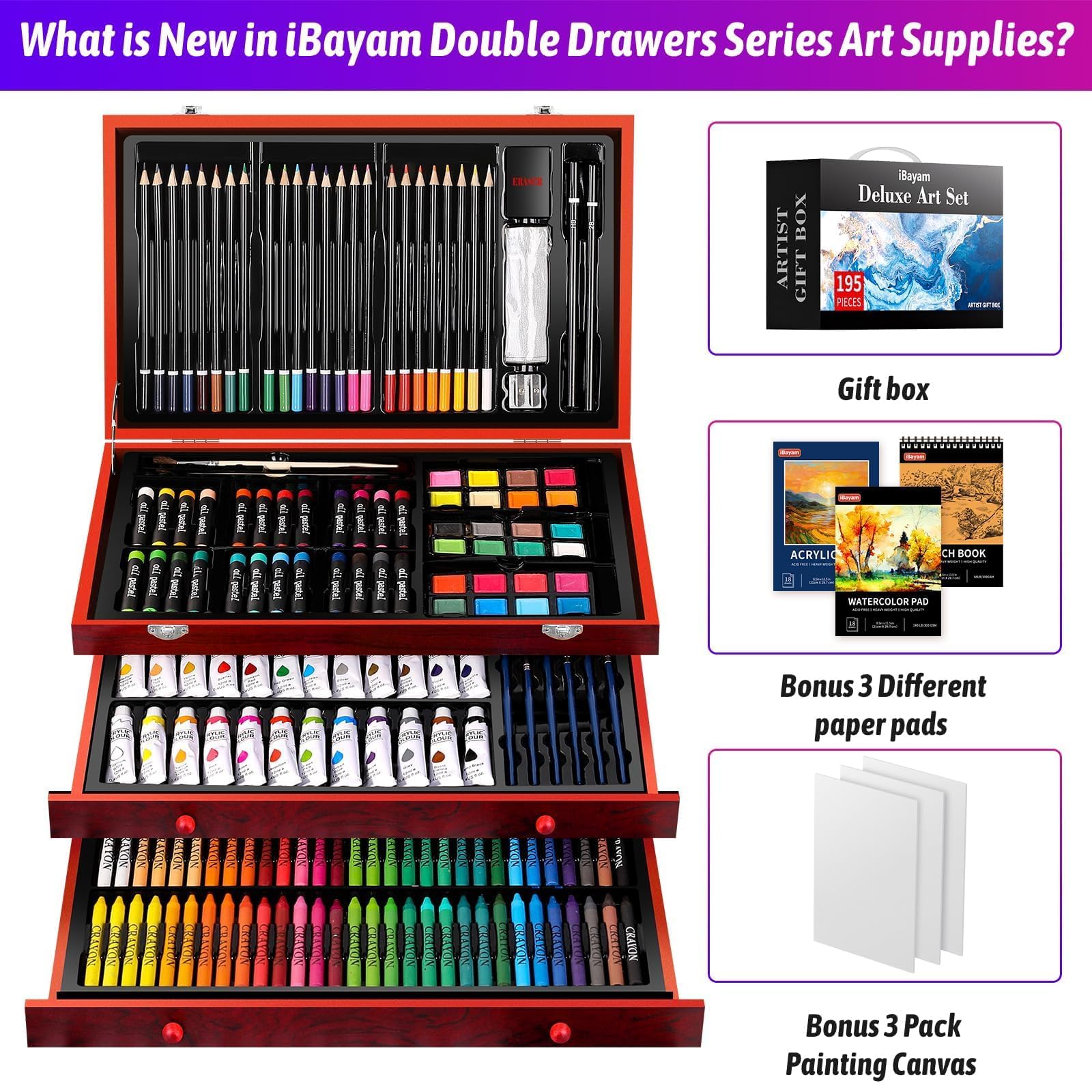 Deluxe Art Kit: 195-Piece Drawing & Painting Supplies -4 Deluxe Art Kit: 195-Piece Drawing & Painting Supplies -4