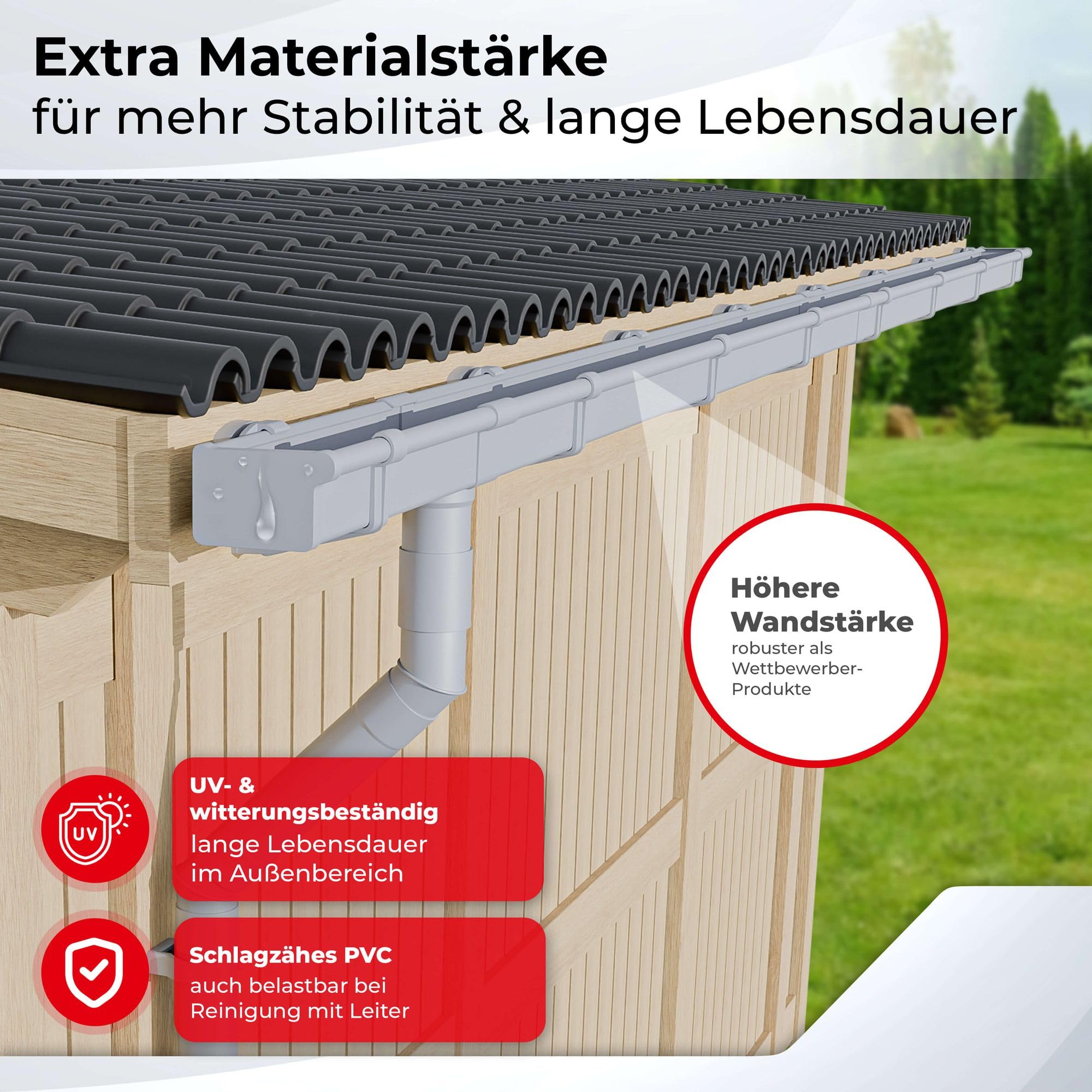 INEFA Dachrinnen-Set Kunststoff Kastenrinne 3m x NW83 / 83mm Braun | Regenrinne und Fallrohr aus PVC-U für eine Dachseite am Gartenhaus, Carport, Terrasse & Pavillion, inkl. Montagezubehör