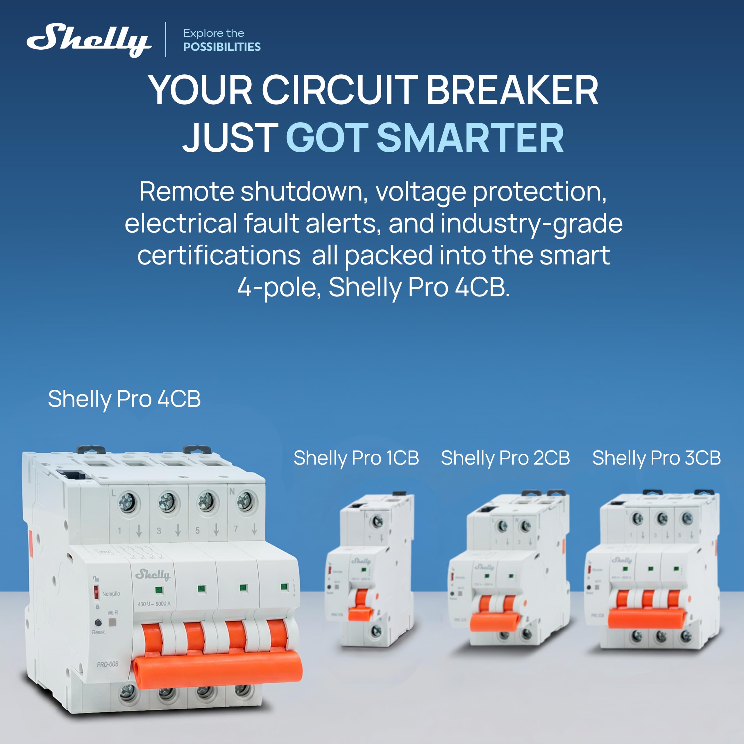 Shelly Pro 4CB C16A - Disyuntor Inteligente WiFi 4 Polos 16 A, Monitorización de Voltaje, Protección Sobretensión y Cortocircuito, Desconexión Remota, Control por App, Voz y Plataforma, Carril DIN