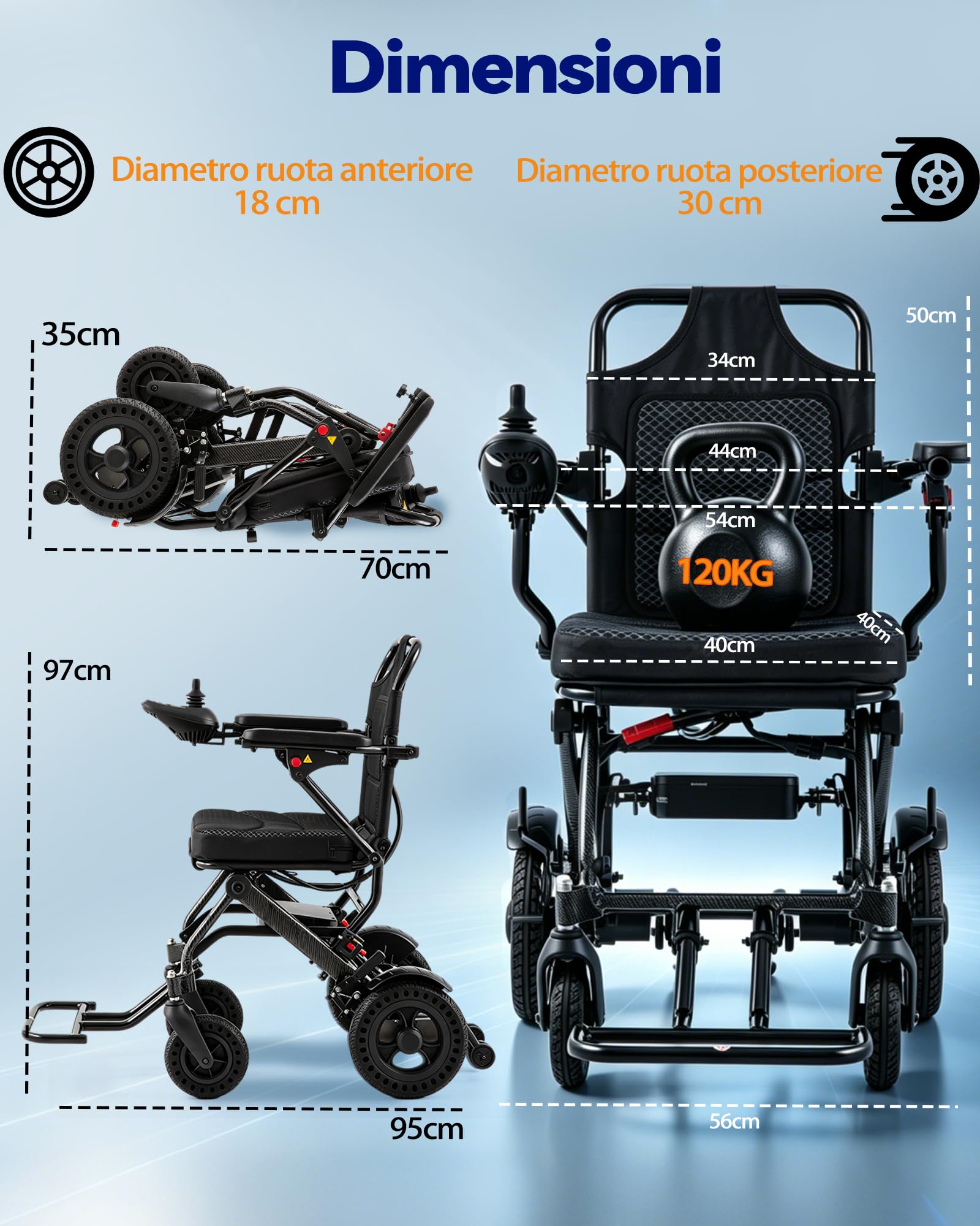 Sedia a Rotelle Elettrica Leggera per Adulti e Anziani - 12,7 kg, 13km di Autonomia, Motorizzata Intelligente