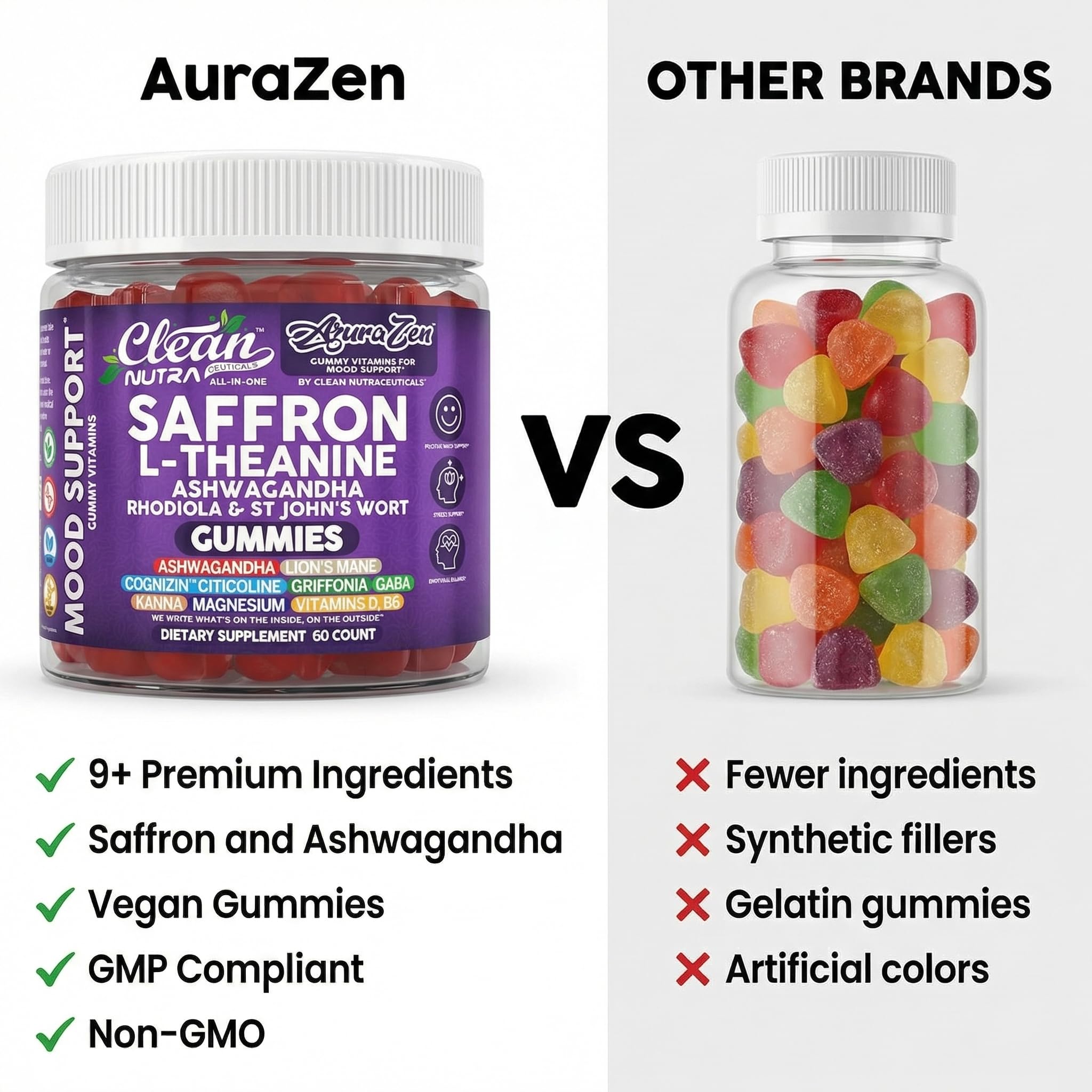 AuraZen Mood Support Saffron Gummies L-Theanine Ashwagandha Rhodiola St John's Wort Lions Mane GABA Vitamin D Magnesium Supplement | Calm Vegan Plant-Based Herbal Gummy By Clean Nutra — Amazon image 7
