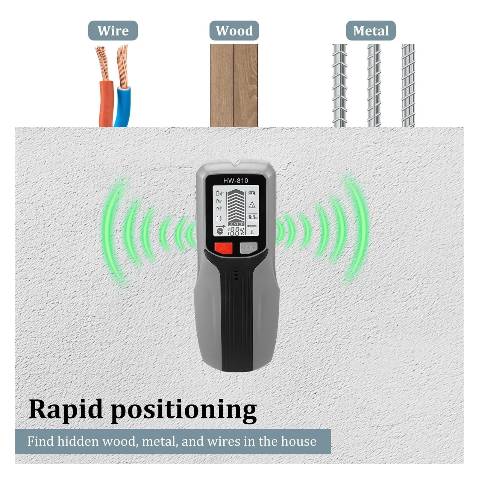 Rilevatore di tubi nelle pareti, Rilevatori elettronici for pareti, rilevatori di montanti, metalli, scanner for con rilevamento preciso, portatili(Pink)