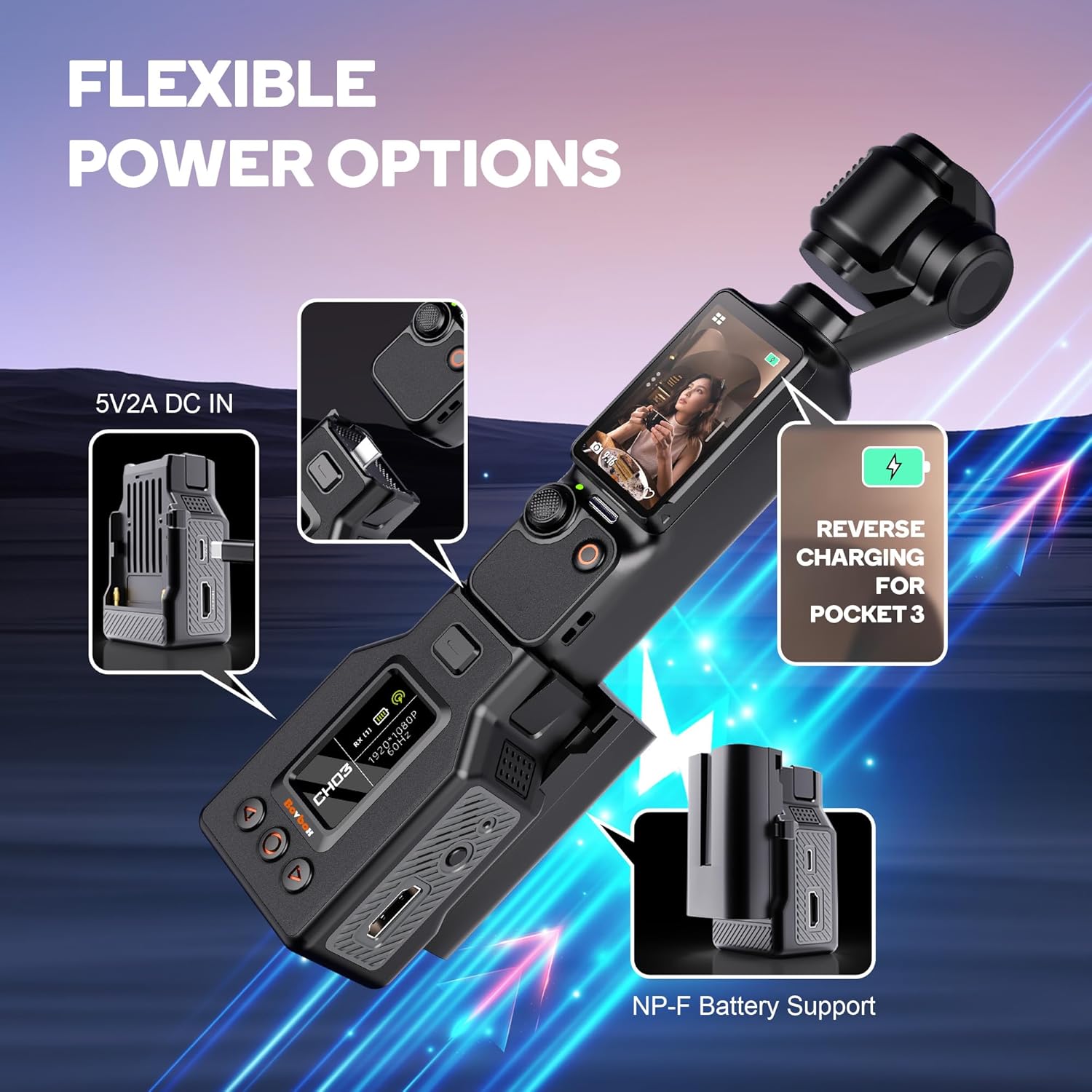 Wireless HDMI Transmitter and Receiver for DJI Osmo Pocket 3,1080P UVC&HDMI Output Wireless HDMI Extender for OBS Switcher,1640ft 0.05s Latency,Reverse Charging,HDMI to UVC, Creator Combo
