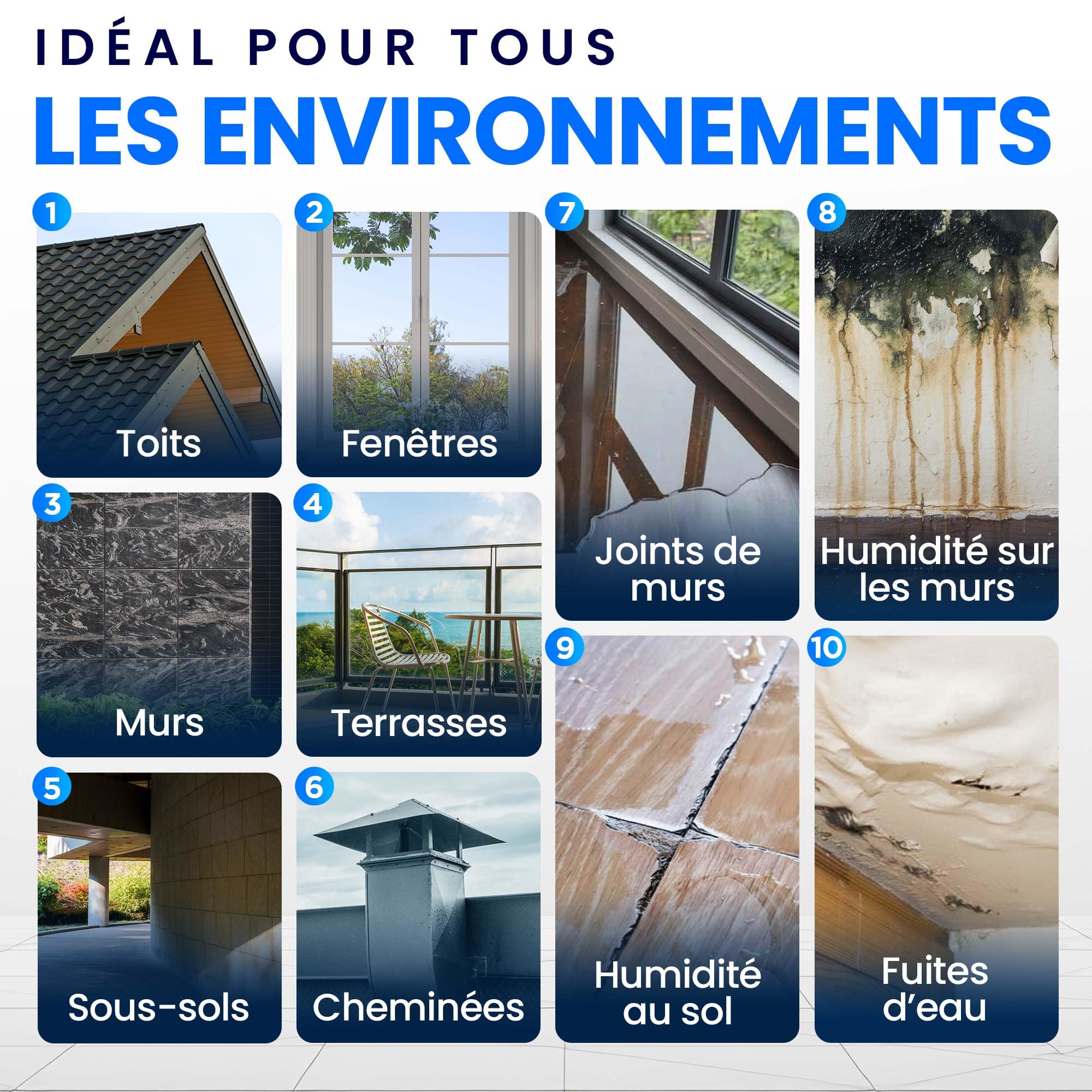 Etancheite Toiture 2.5 KG | Resine Etancheite Liquide Transparente | Agent de Revêtement Imperméable Transparent | Parfait pour Terrasse, Toits, Extérieurs, Intérieurs, Cuisine