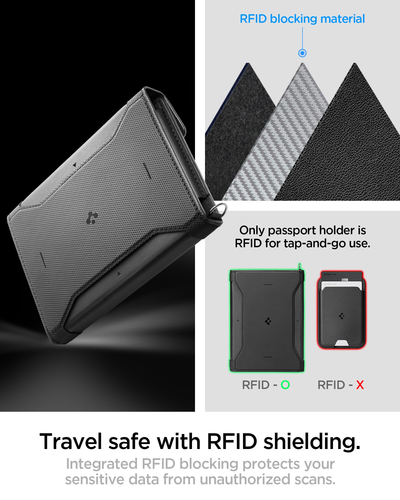 Spigen Life KD502 Porta Passaporto Magnetico con Tasca Portacarte Rimovibile MagSafe, Doppia Custodia per Passaporto con Protezione RFID, Slot per Scheda SIM e Moschettone - Nero