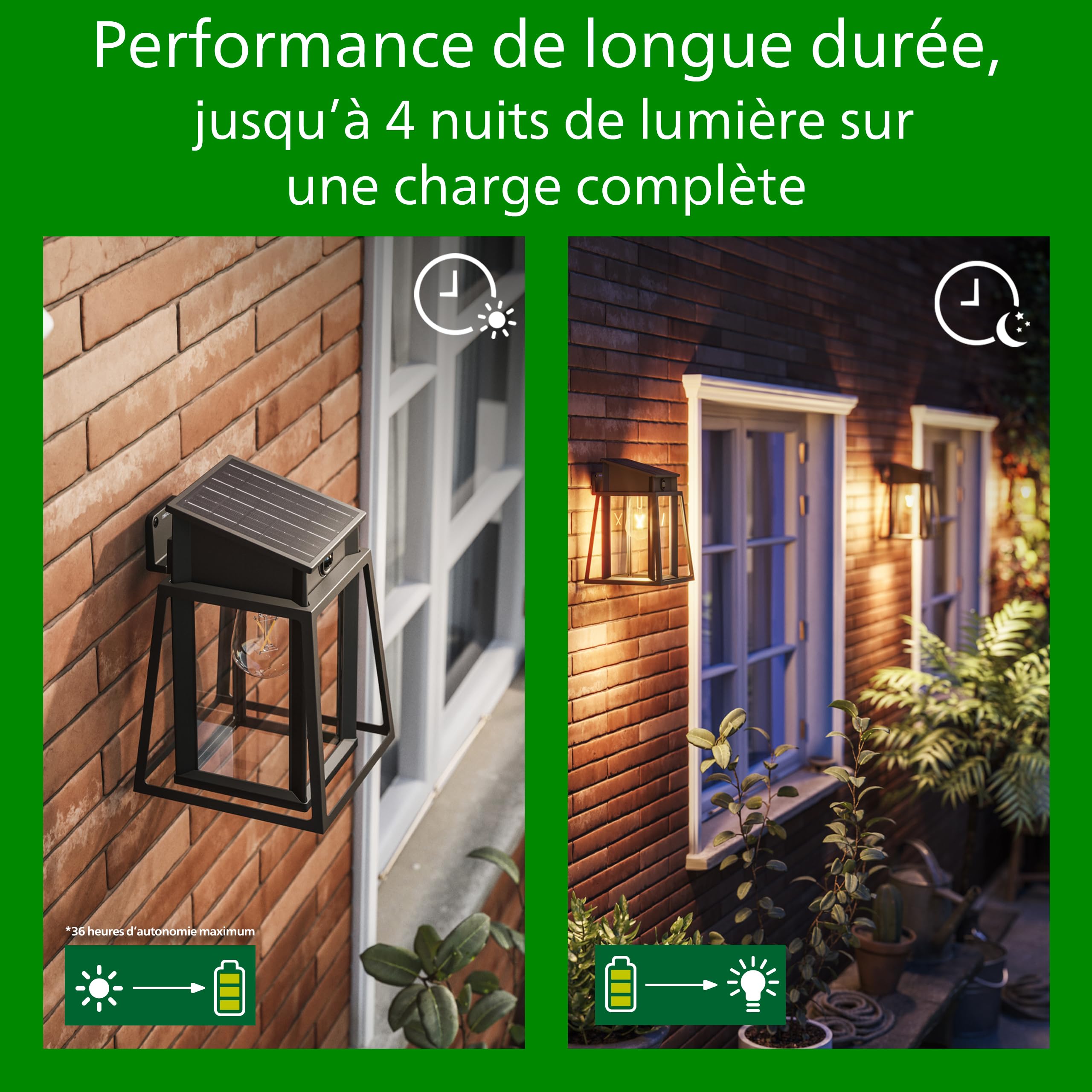 Philips Lysin Applique solaire murale UltraEfficient extérieur, Ampoule solaire remplaçable, Détecteur de mouvement, 2700K, Noir