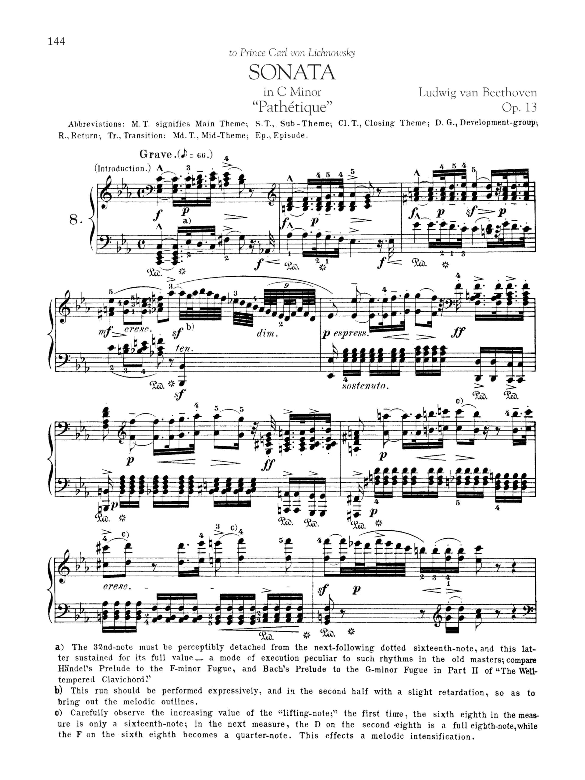 Beethoven Complete Piano Sonatas Schirmer Library Classics 2103 Bülow Lebert Intégrale Partition Reliure Spirale