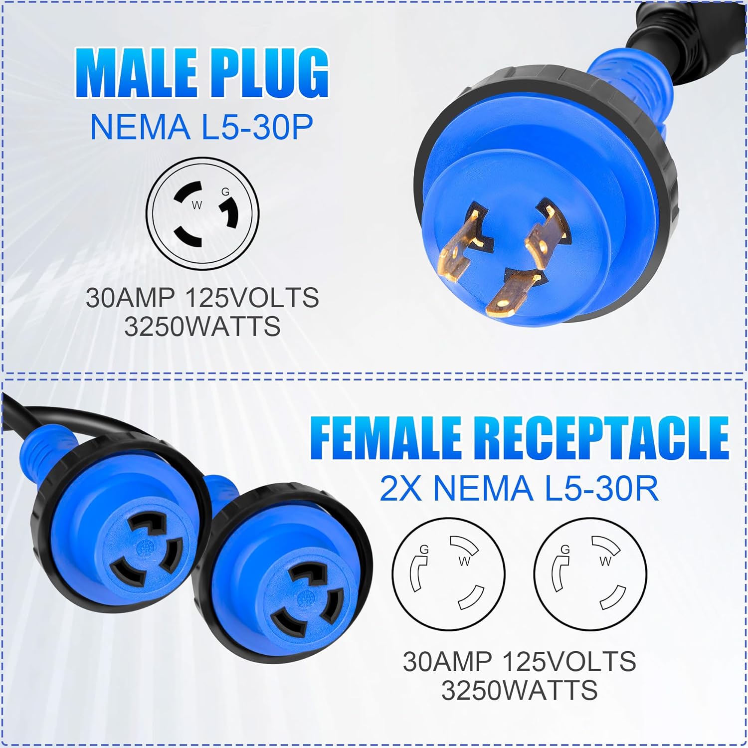 Marine Shore Power Y Splitter, NEMA L5-30P Male Plug to (2) L5-30R Y Adapter Cord, 30Amp 125V to 30 Amp L5-30R Y Adapter w/Locking Ring & Collar 10AWG*3, for Marine RV Camping, ETL Listed