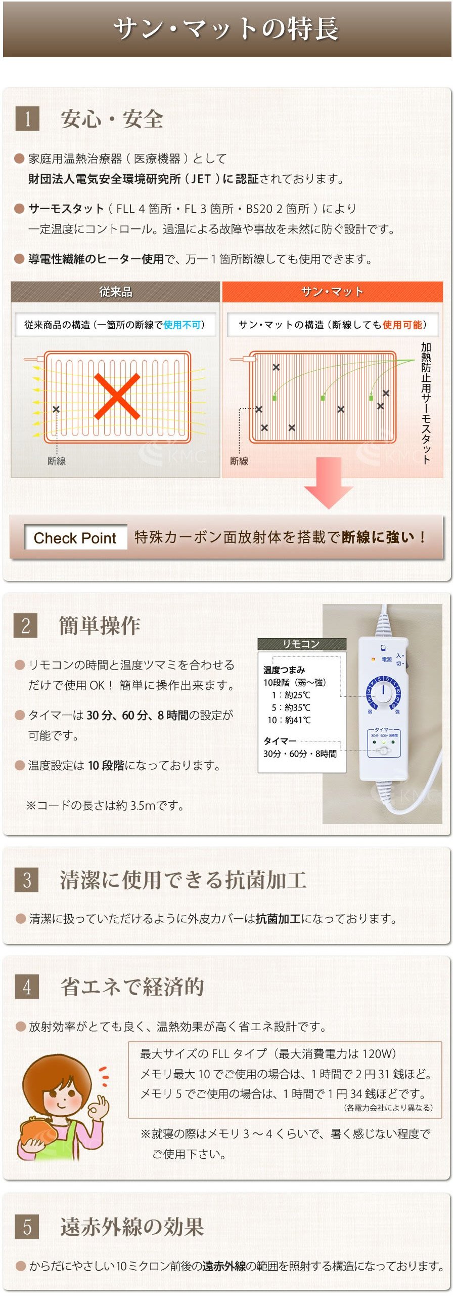 Amazon | [サンメディカル][家庭用温熱治療器]サンマットFL型[下敷用 