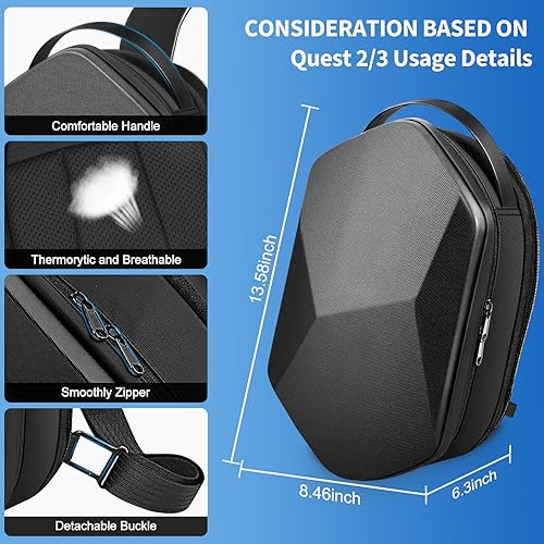 Miniatura 4 de PECOOVR Fashion Hard Carrying Case for Quest 3Quest 2PS VR2Pico 4Pico 3, Expandable Capacity Compatible with KIWIBOBOVRYOGES Elite Head Strap,