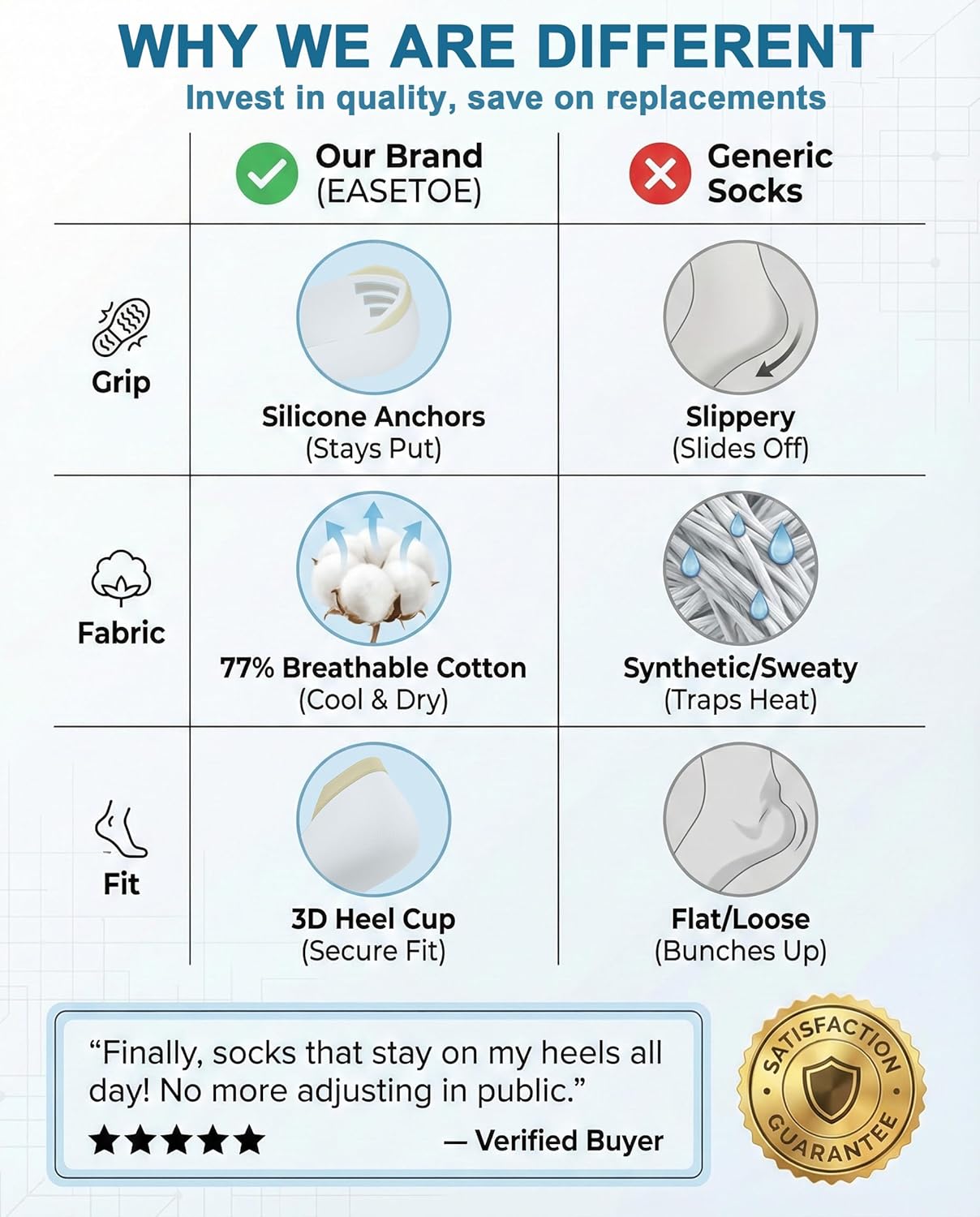 No Show Socks Women, 77% Cotton Non Slip Invisible Low Cut Liners for Loafers Sneakers 4/8 Pairs - Image 6