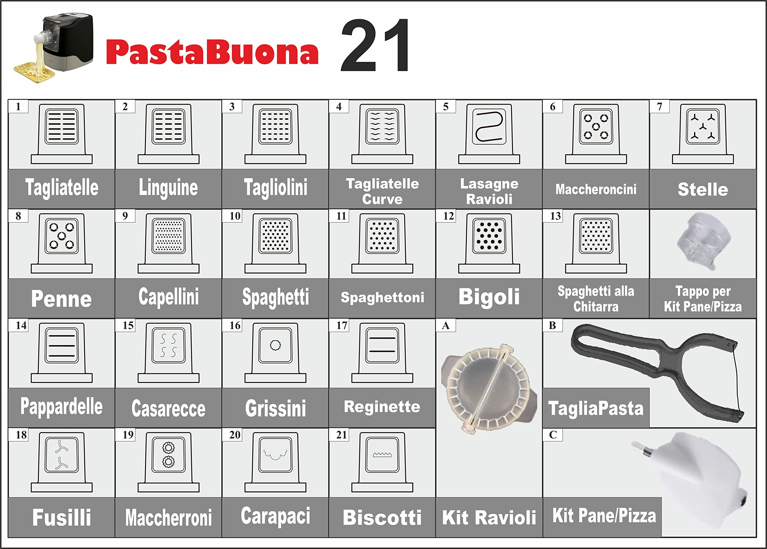 Sirge Macchina per la Pasta + Pizza + Pane + 21 Trafile - 260 Watt - 720 g di pasta - per tutti i tipi di FARINE anche SENZA GLUTINE