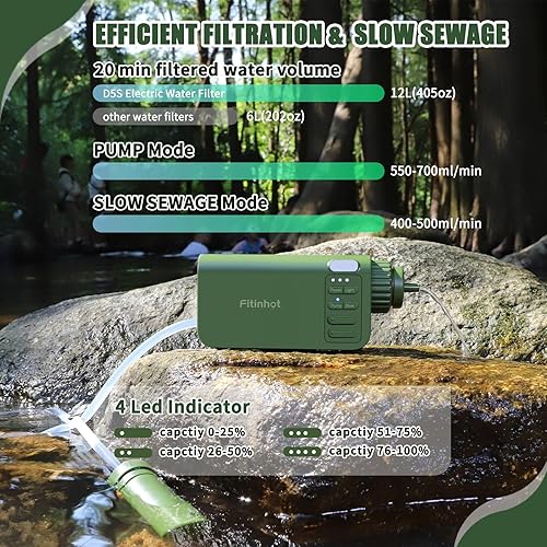 Miniatura 4 de Fitinhot D5S - Filtro de agua eléctrico portátil de supervivencia de 0.01 micrones, sistema de filtración de agua de 6 etapas, kit de equipo de