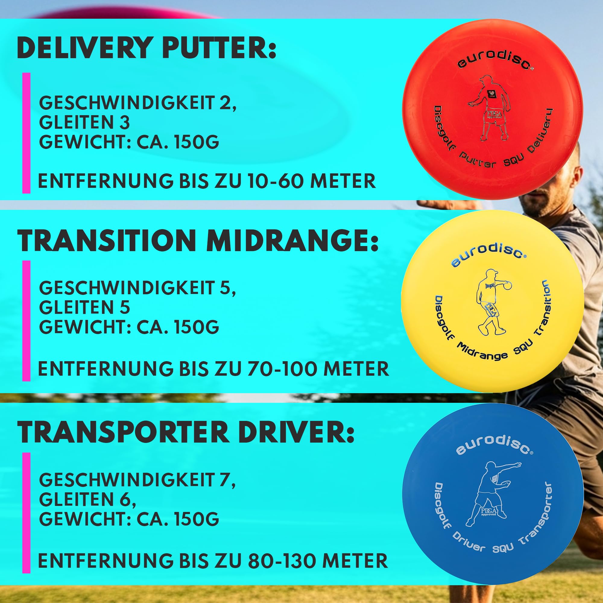 eurodisc Disc-Golf Einsteiger Starter Set, PDGA Approved, Putter Midrange Driver Disc