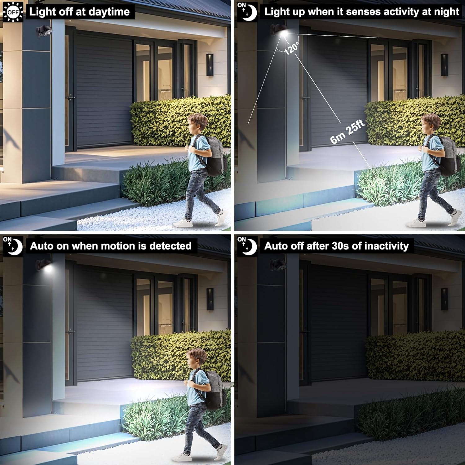 LUXSWAY Battey Powered Motion Sensor Outdoor Light Waterproof Flood Light Security Lights Wireless Motion Detector Lights Auto ON Off Spotlight Wall Lighting for Garage Patio Yard (Black)