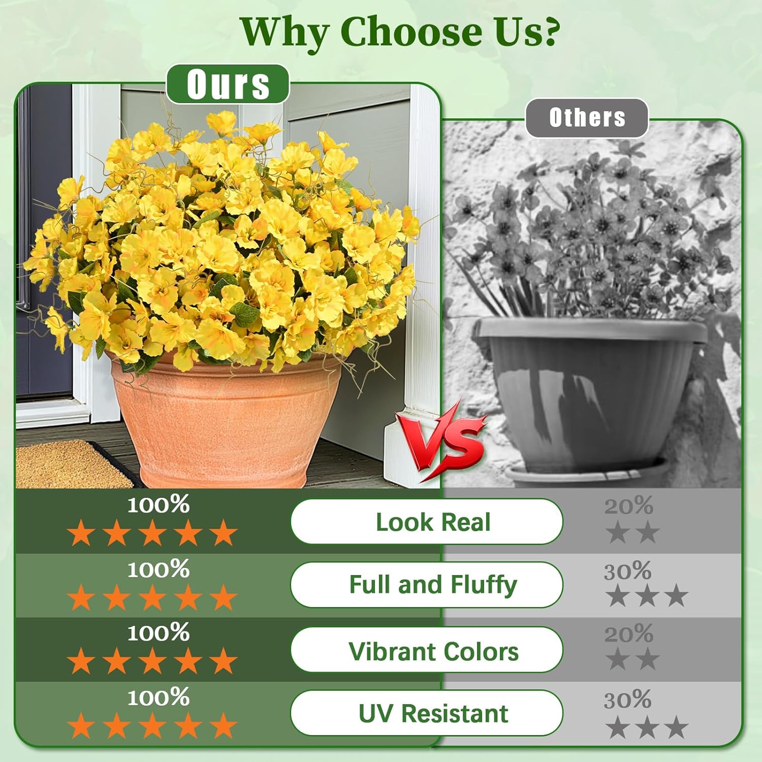 Dolicer 16 Bundles Look Real Artificial Flowers for Outdoors, Realistic Fake Outdoor Flowers, UV Resistant Outdoor Artificial Flower Silk Faux Flower for Outdoors Planters Porch Patio Yard Window Box