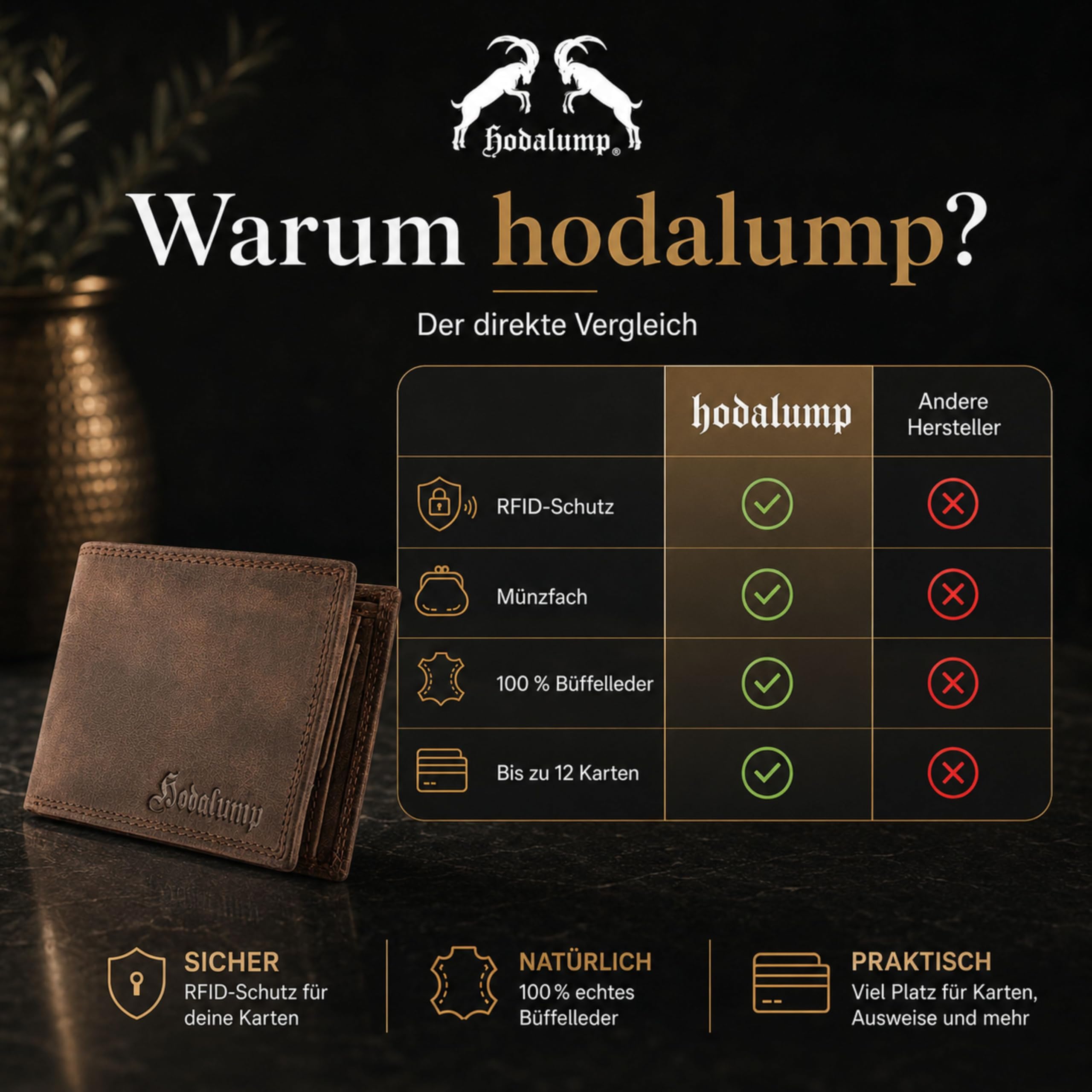 hodalump - Premium Echt-Leder Geldbörse mit RFID-Schutz & Münzfach - Geldbeutel für Damen & Herren - Portmonee aus Büffelleder - Klassische Männer Brieftasche - Ledergeldbörse aus Echtleder in Braun