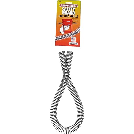 Brushtech Gas Stop Propane Safety Device - Shield your RV or Grill from Flame Flare-Ups