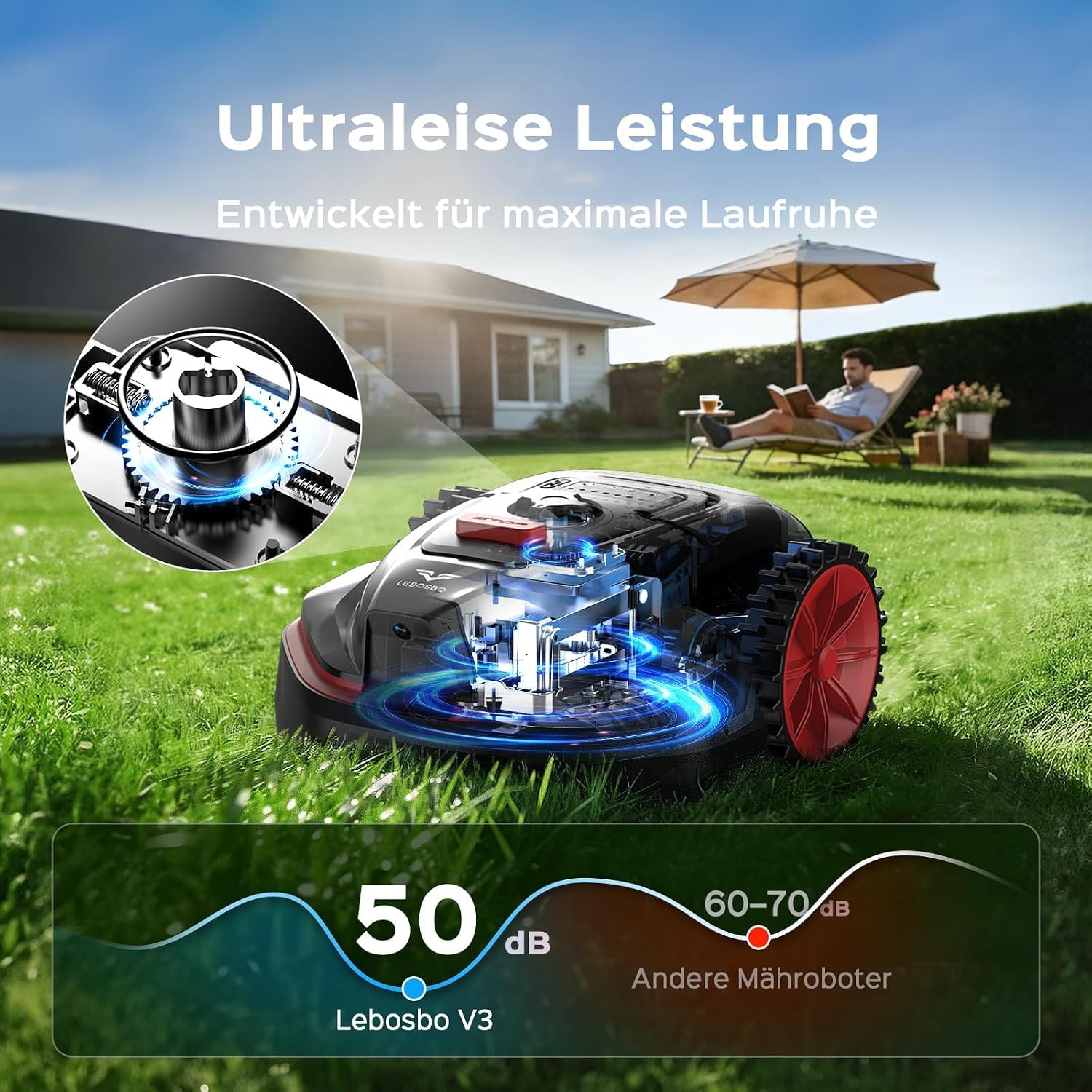 V3 Mähroboter ohne Begrenzungskabel, KI-Visionsnavigation, 150+ Hinderniserkennung, App-Steuerung, bürstenloser Motor, 50 dB, Magnetstreifen, für kleine Ebene Gärten