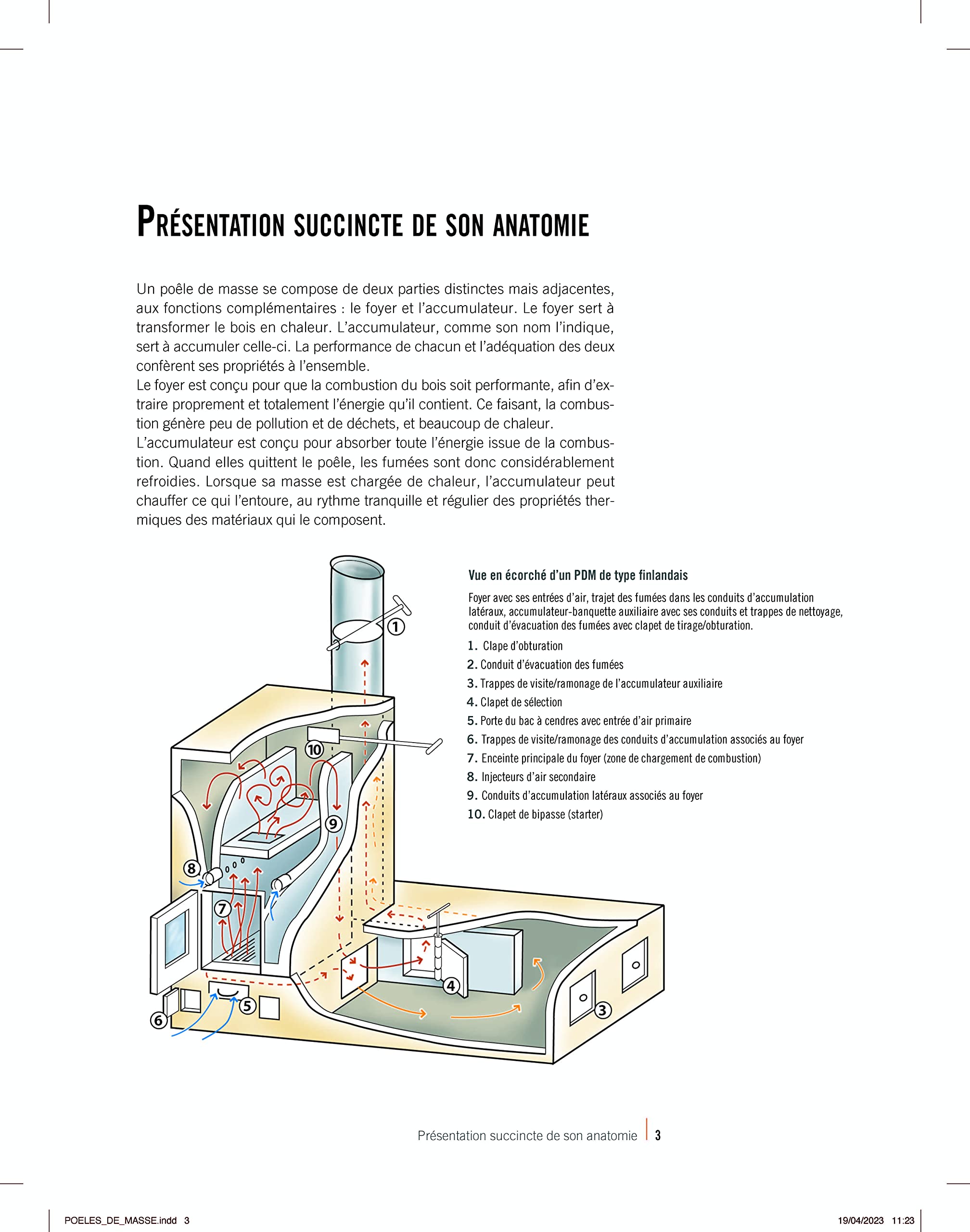 Poêles de masse: Pour un chauffage confortable, économique et écologique