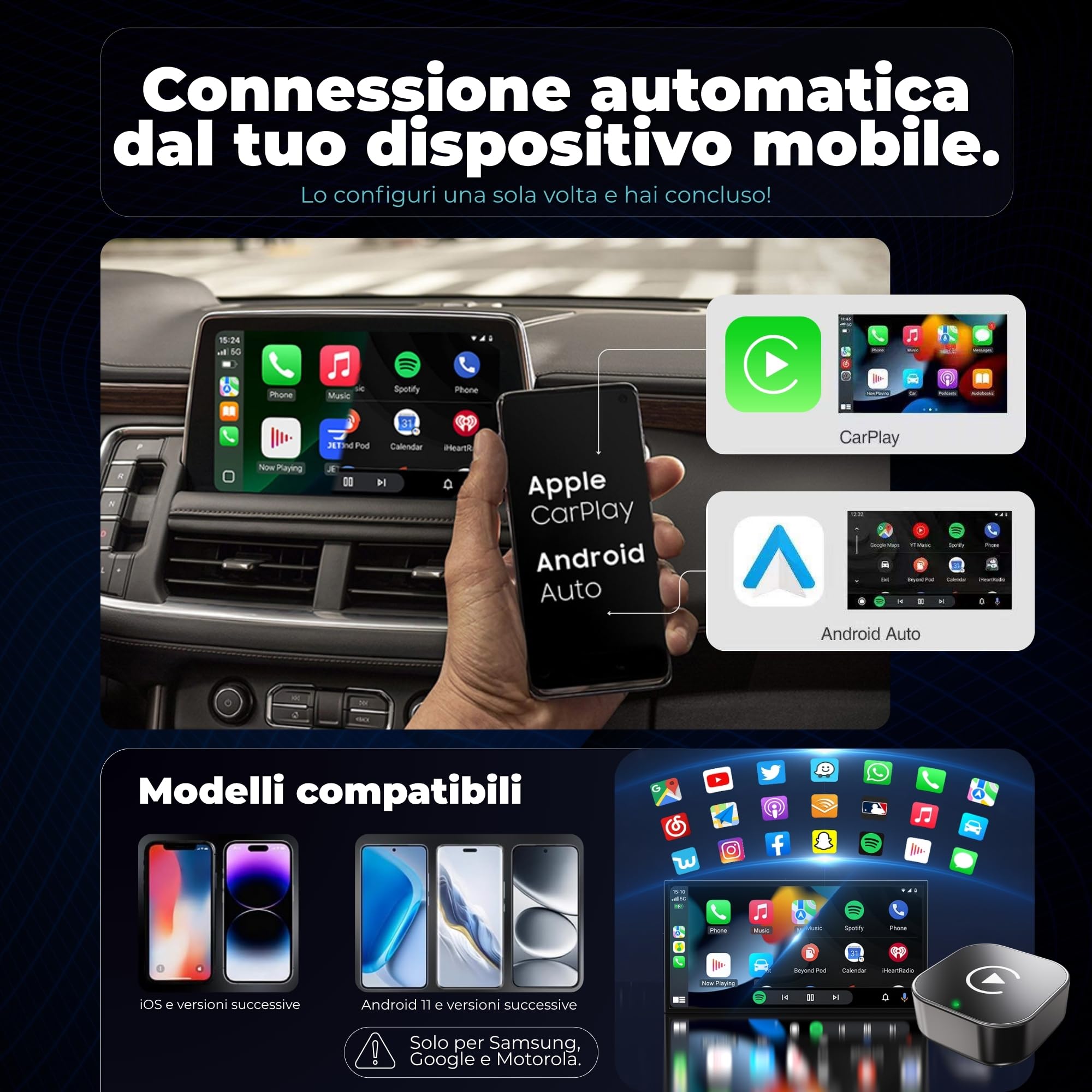 Adattatore Carplay Wireless 2 in 1 Mini 2026, Android Auto Wireless con USB Plug & Play, Riconnessione Rapida ~3 s, USB-A/USB-C e Dongle Rigido per Porte Difficili