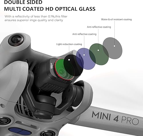 Miniatura 5 de STARTRC Mini 4 Pro filtros, filtros ND multicapa para DJI Mini 4 Pro Drone Accesorios  Paquete de 6 filtros ND8, ND16, ND32, ND64, UV y CPL
