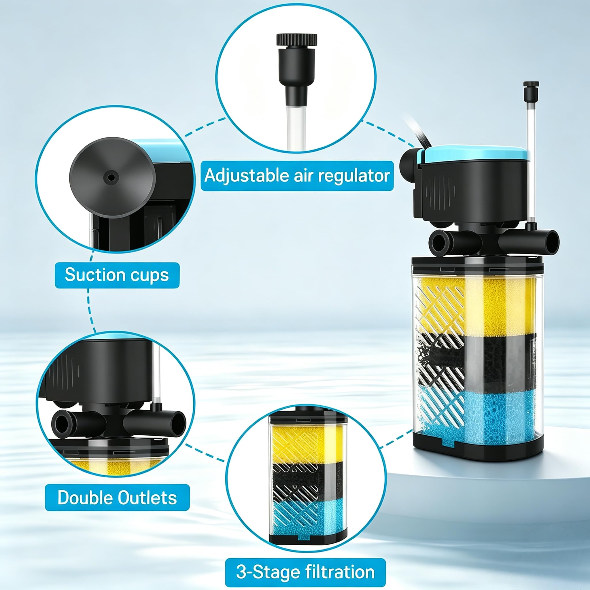 AquaMiracle® Filtro per acquario a 3 stadi filtro interno per acquario Filtro per tartarughe per acquari da 40-70 galloni con doppia uscita d'acqua e aerazione, flusso regolabile