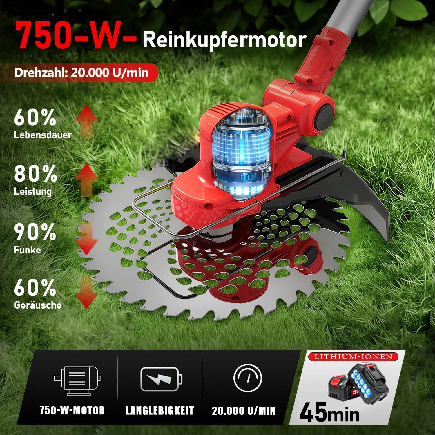 Desbrozadora con batería para baterías Makita, 21 V-4,0 Ah, con 2 baterías y cargador, batería desbrozadora de 20000 rpm, batería 4 en 1, con cabezal giratorio de 90°, para césped, jardín, patio (rojo
