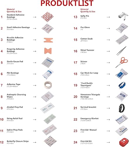 Miniatura 3 de Kit de primeros auxilios para senderismo, mochileros, camping, viajes, automóvil y ciclismo. Con bolsas laminadas impermeables que protegen tus