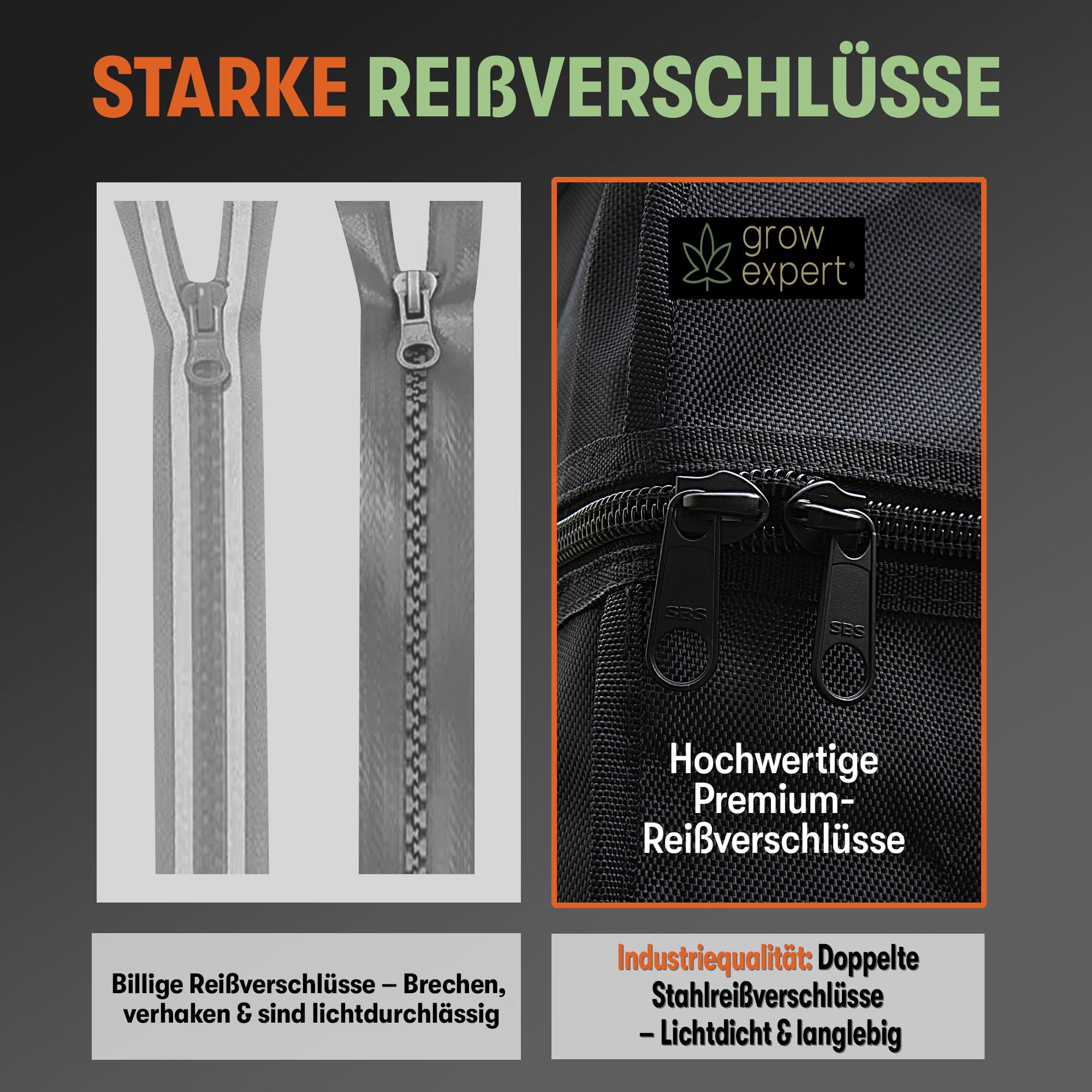 Grow Zelt 1680D Stoff Diamant reflektierende Innenseite Stärkste Reißverschlüsse EZ-View Fenster Grow Box 70x70x180cm