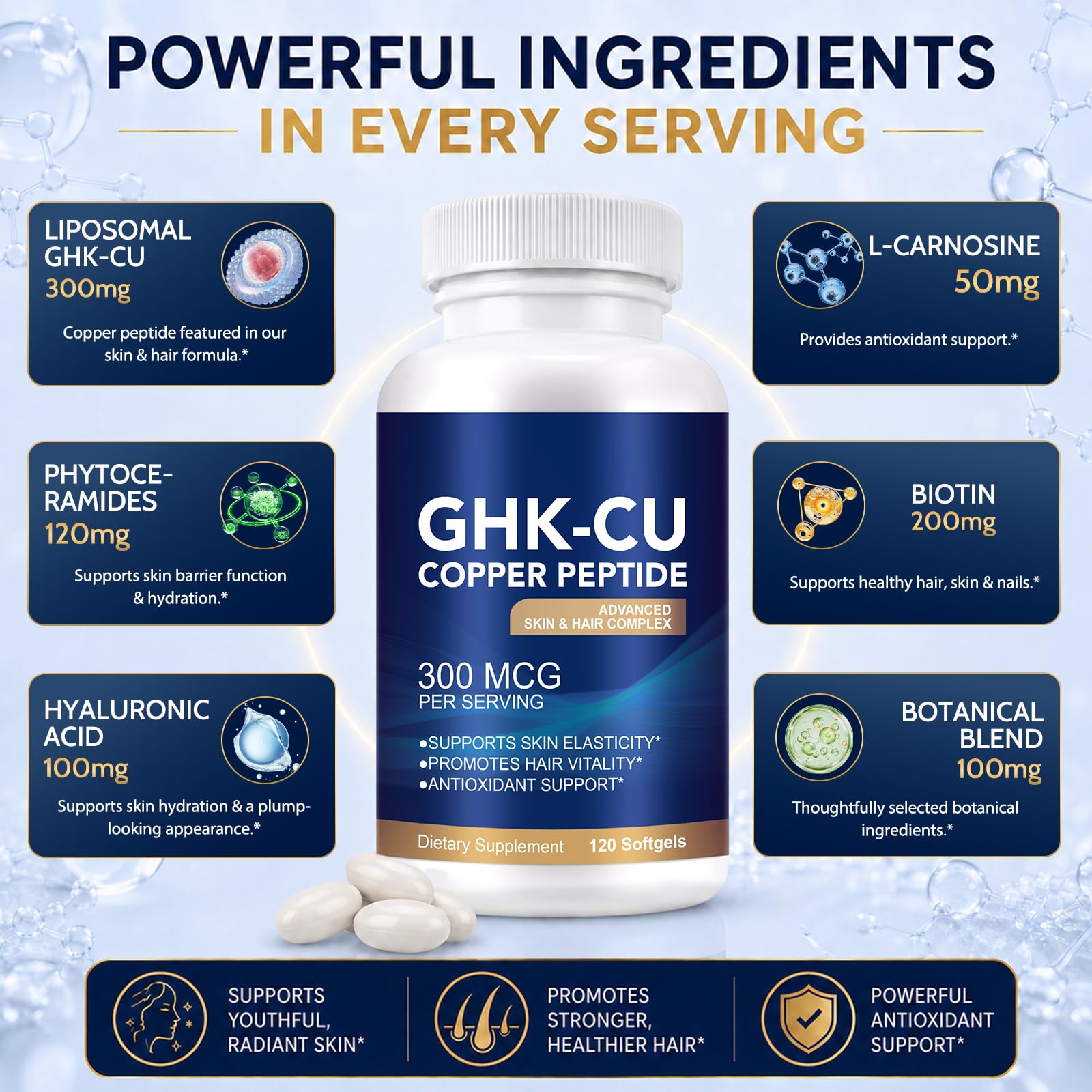 GHK-Cu Copper Peptide Supplement 300mcg for Skin & Hair Health 120 Softgels — Amazon image 4