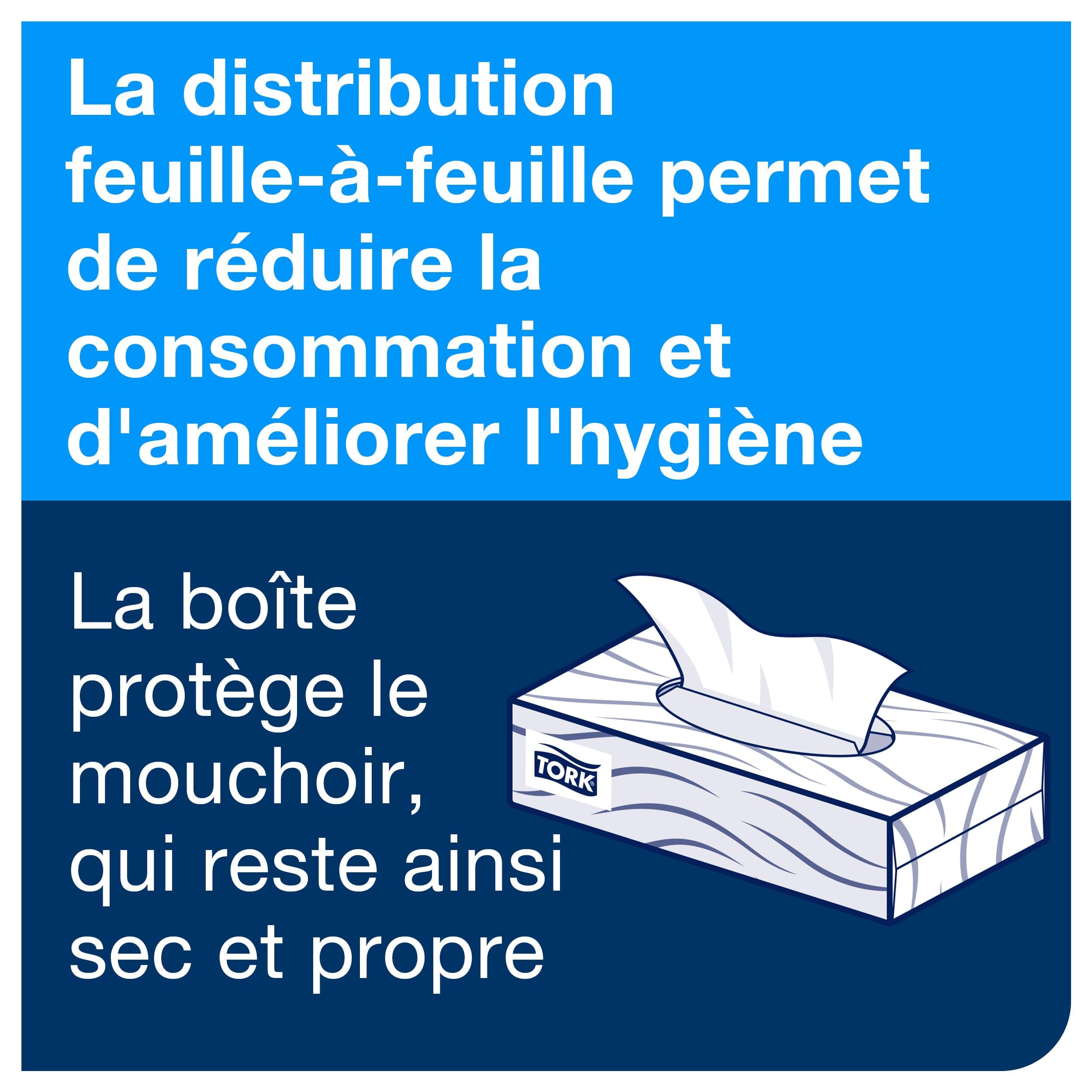 TORK 140280 Mouchoirs Rectangle Extra Doux, Blanc, Système F1 - 30 Boites de 100