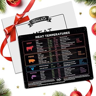 Levain & Co Meat Temperature Magnet - Beef, Poultry, Fish & Pork Cooking Chart - Horizontal - Meat Temp Magnet Kitchen Tools Cooking Gadgets - Fridge Accessories