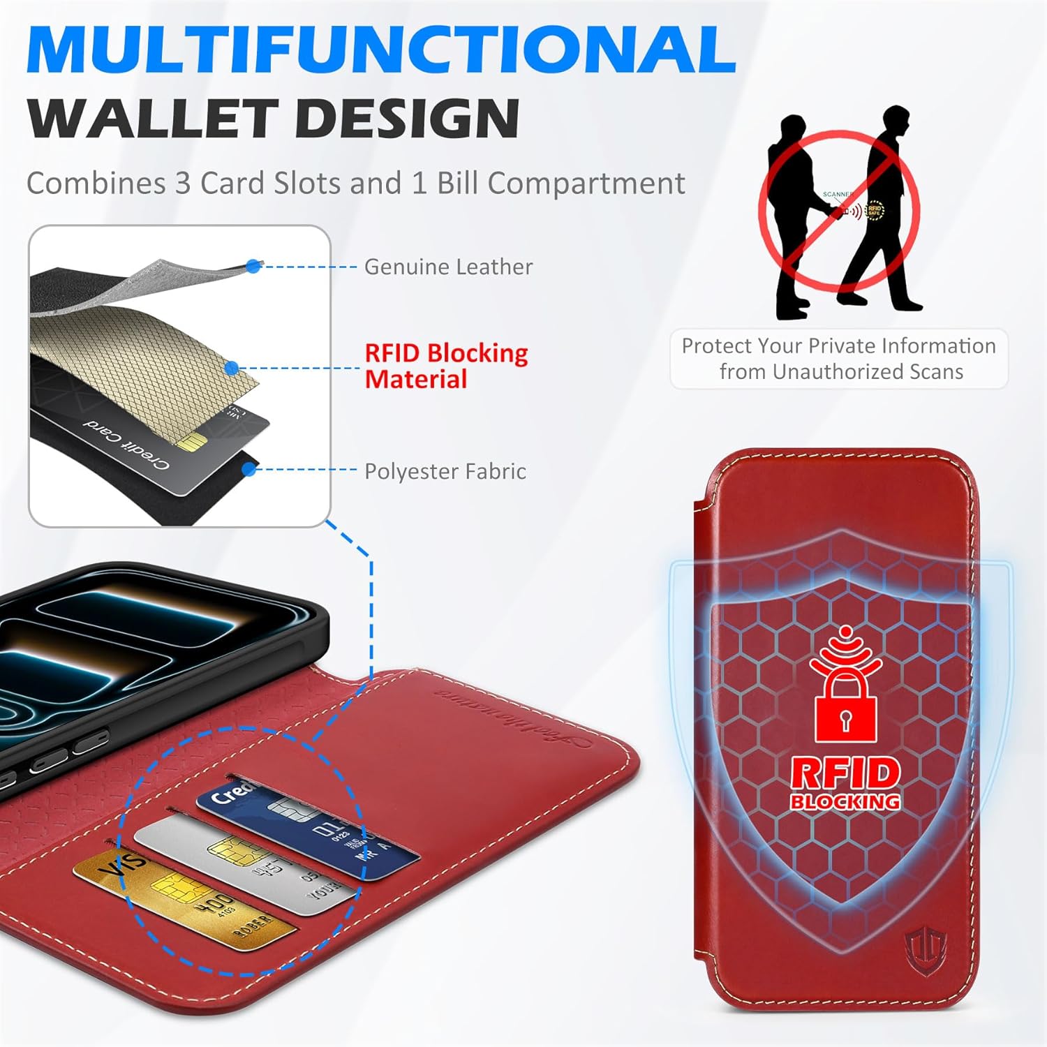 SHIELDON Genuine Leather Slim Wallet Case for iPhone 17 Pro Max 6.9-inch 2025 | Folio | Magnetic Closure | Wireless Charging | RFID Blocking Card Slot | Shock-Absorbent Phone Cover | Retro Red - Image 5