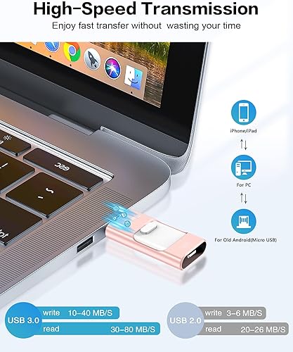 Miniatura 7 de Unidad flash para iPhone de 256 GB, memoria USB de transferencia de alta velocidad, expansión de memoria de almacenamiento externo para
