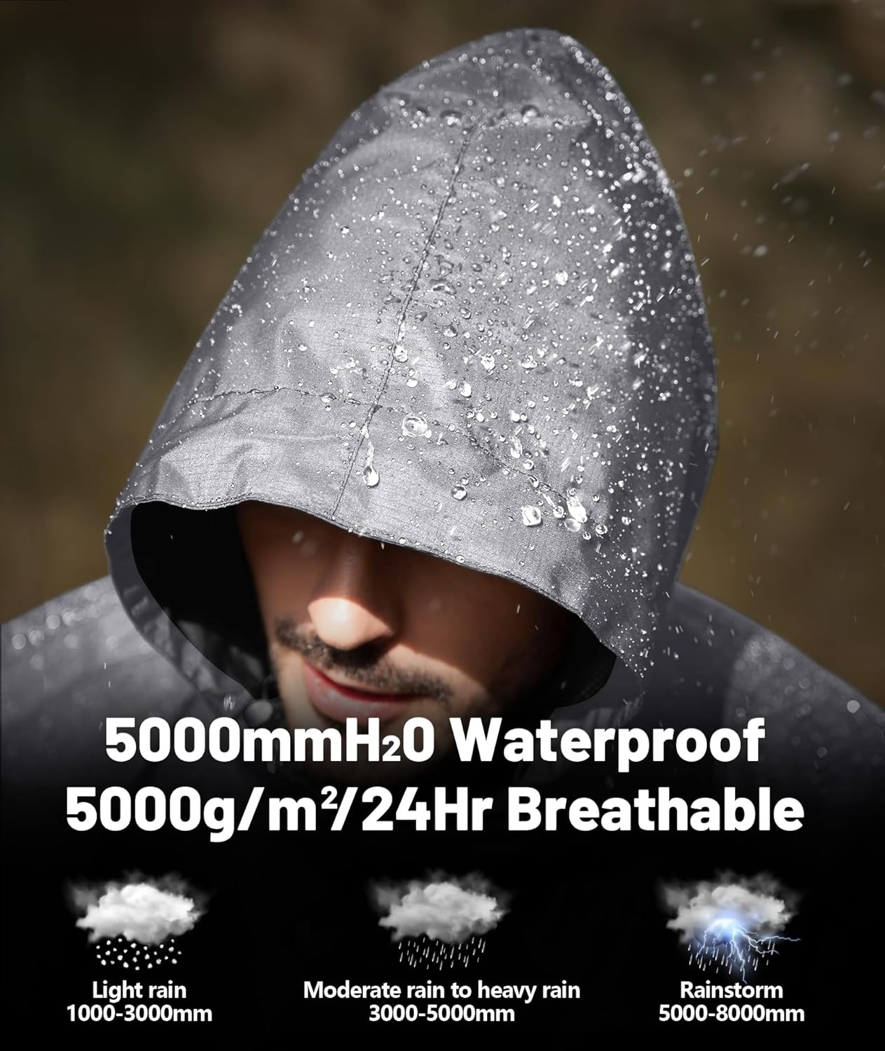 SWISSWELL Mens Rain Jackets Waterproof with Hood Men Windbreaker Jackets Lightweight Rain Coats for Golf Fishing Hiking