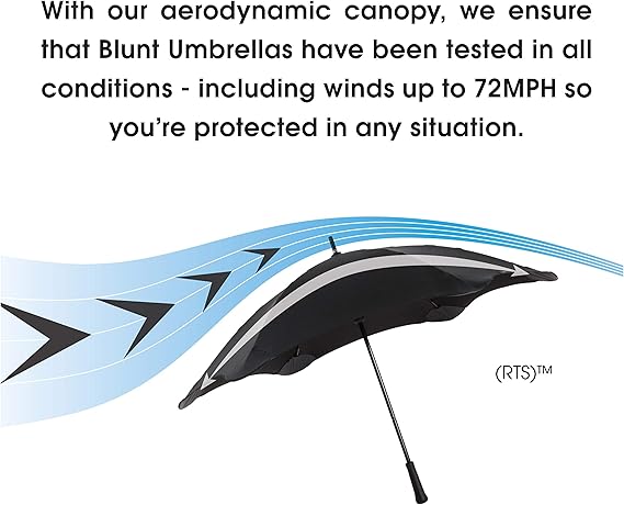 Blunt Exec Street Paraplu - 137 cm stokparaplu - grote winddichte paraplu voor reizen, golf en sport - robuuste stokparaplu voor regen, parasol voor uv-bescherming - marineblauw