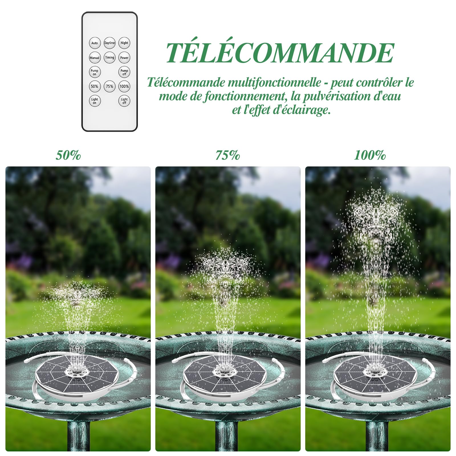 AISITIN Fontaine Solaire LED 6,5 W avec Télécommande