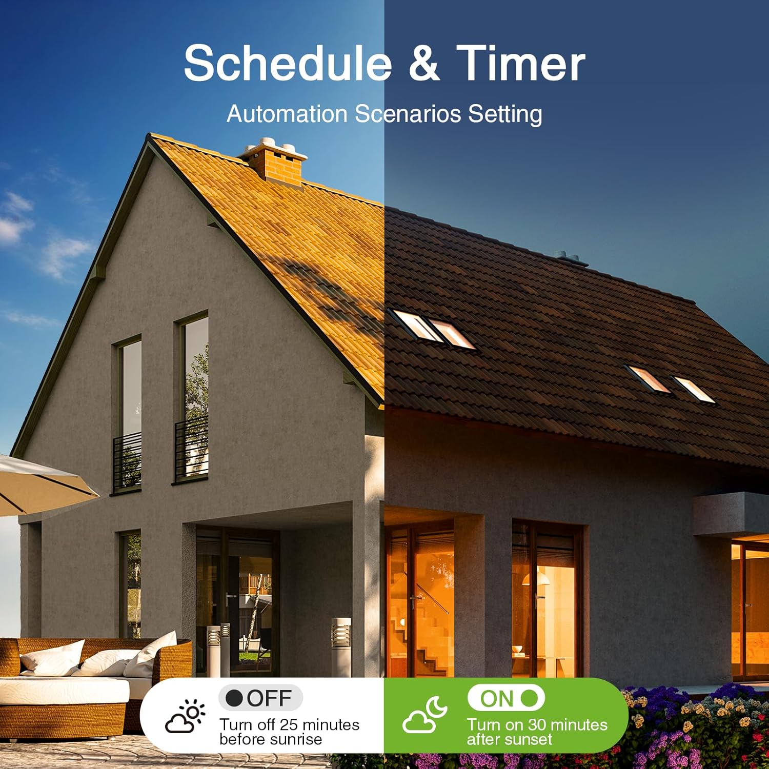 GHome Smart Dimmer Switch, Single Pole, 2.4GHz WiFi Dimmer Light Switch Works with Alexa and Google Home, Voice & APP Remote Control | Timer & Schedule | UL FCC Certified, Neutral Wire Required, 3 PCS